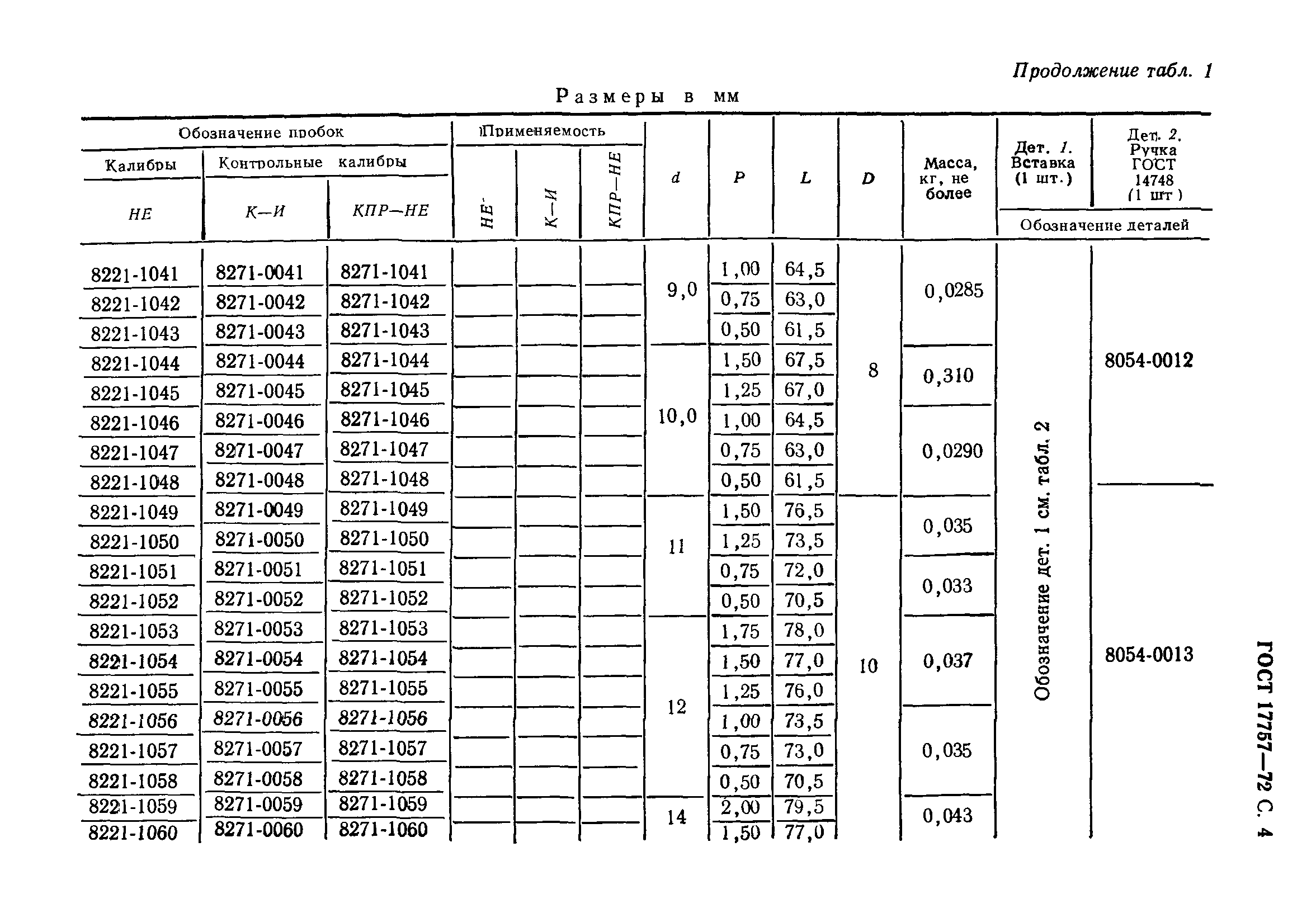 ГОСТ 17757-72