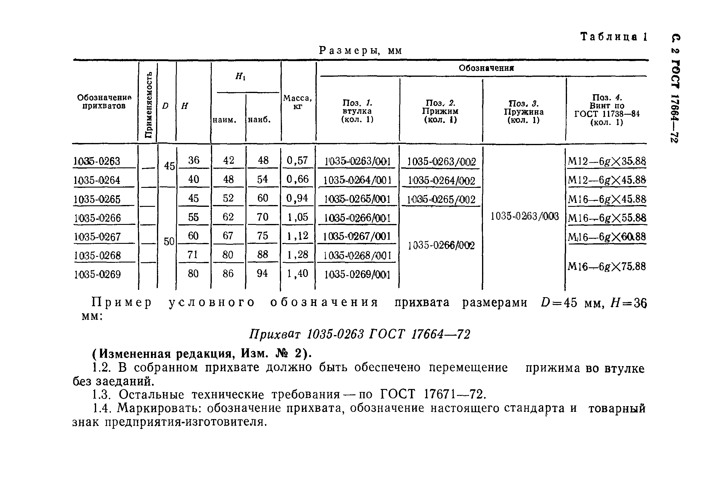 ГОСТ 17664-72