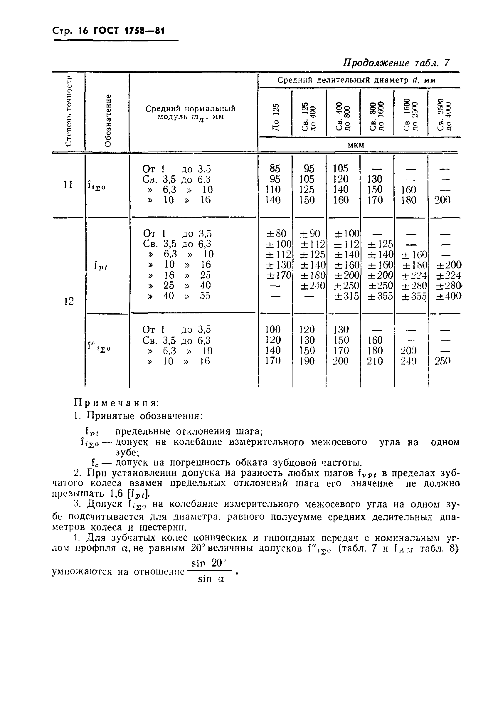 ГОСТ 1758-81