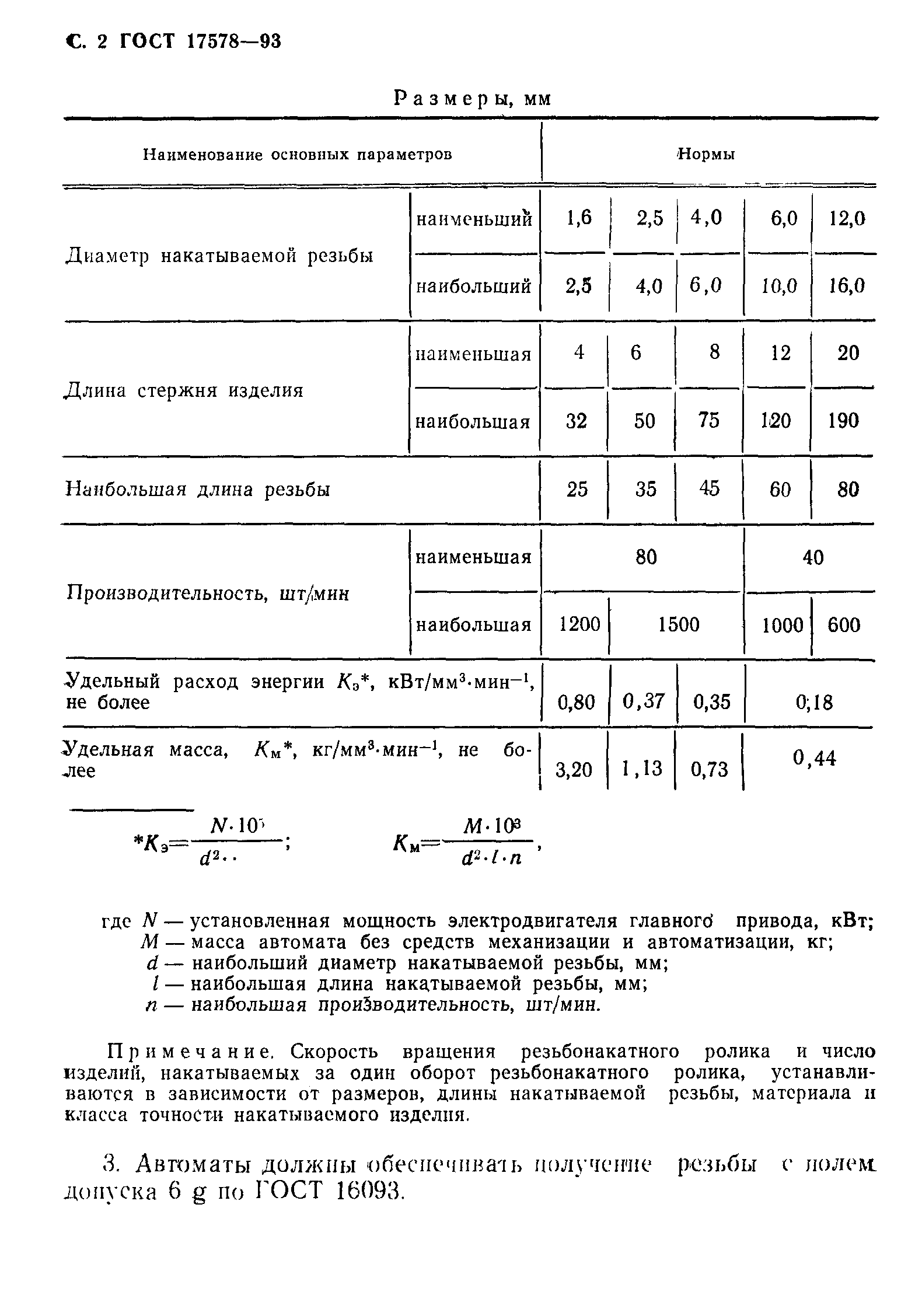 ГОСТ 17578-93