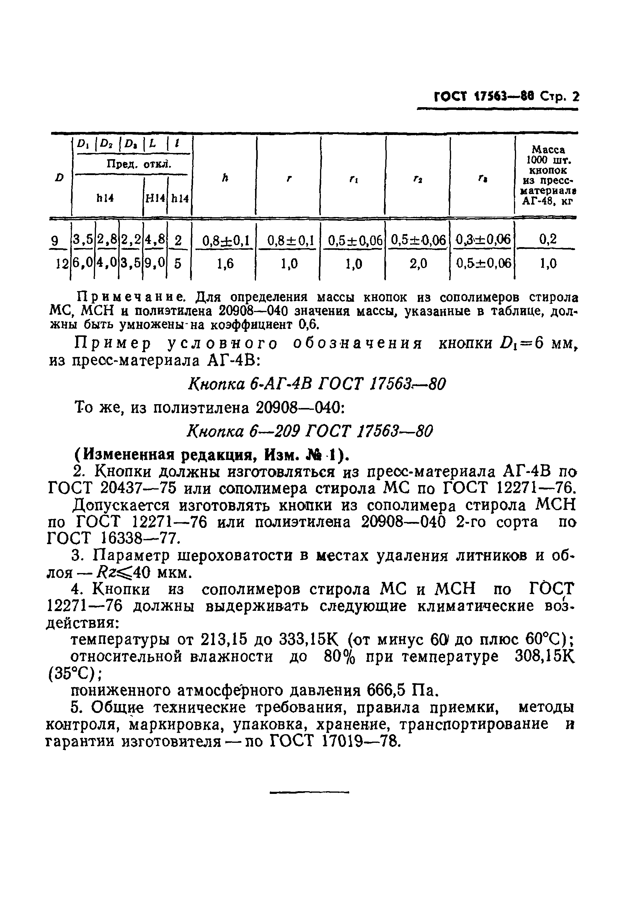 ГОСТ 17563-80