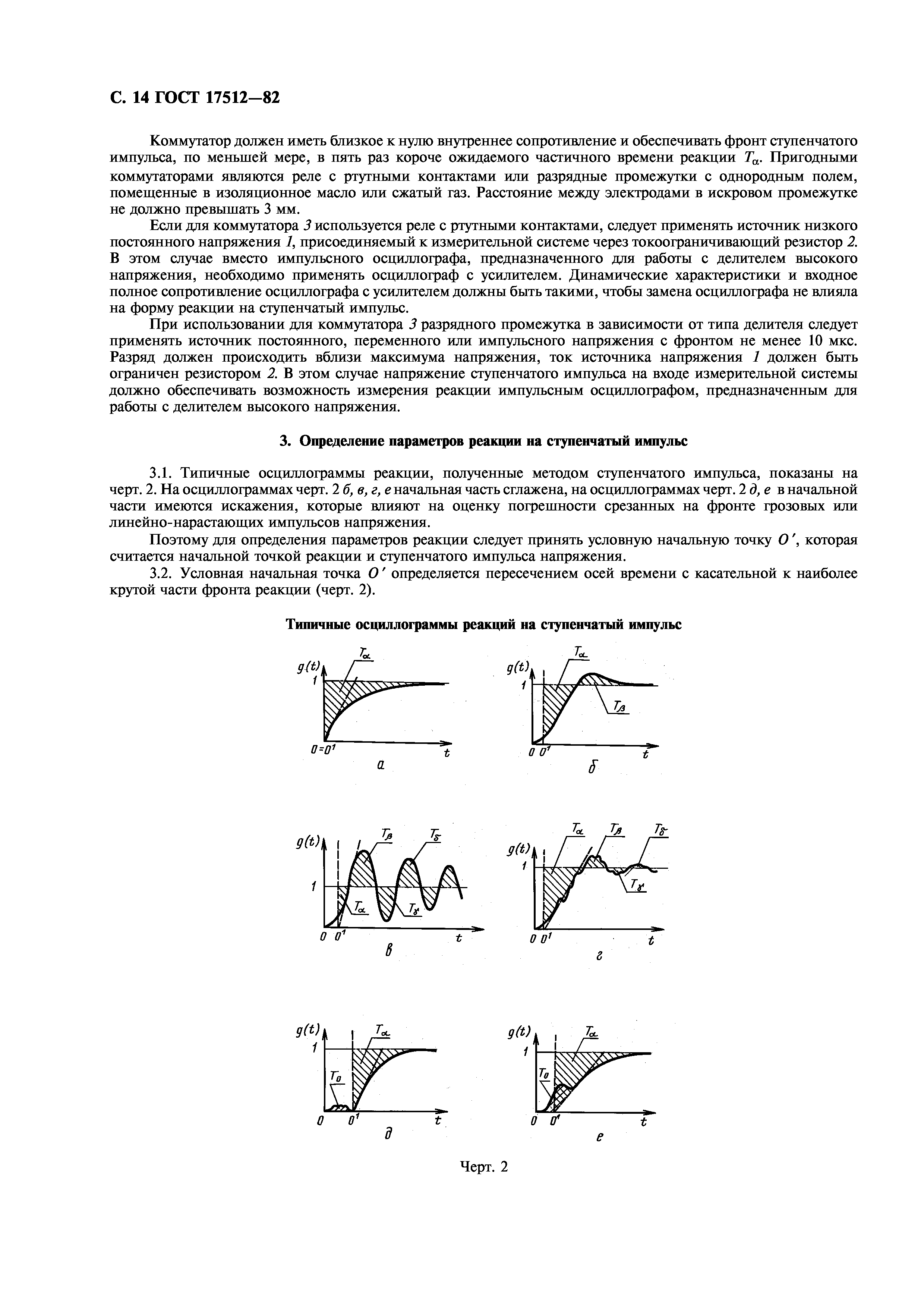 ГОСТ 17512-82