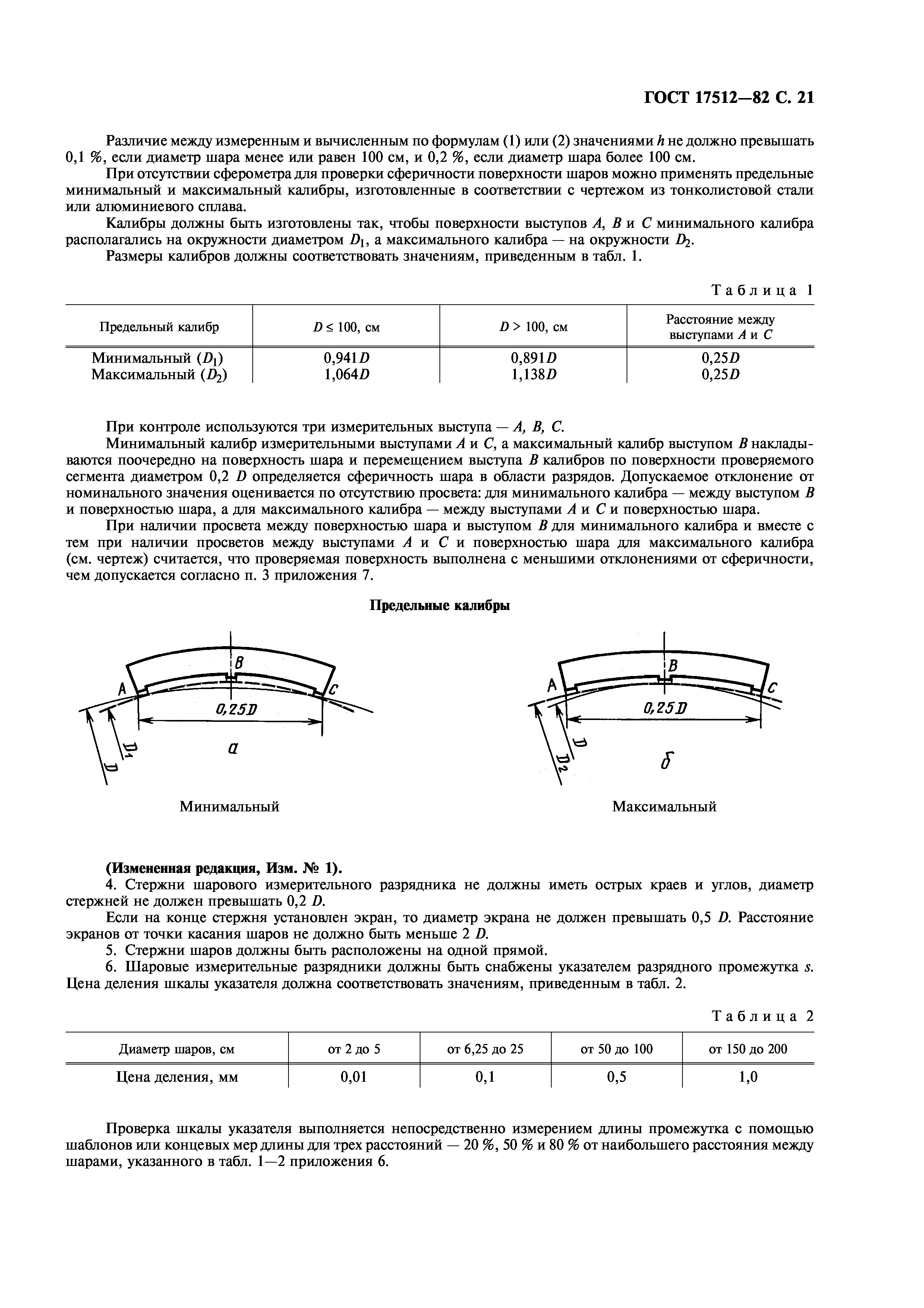 ГОСТ 17512-82