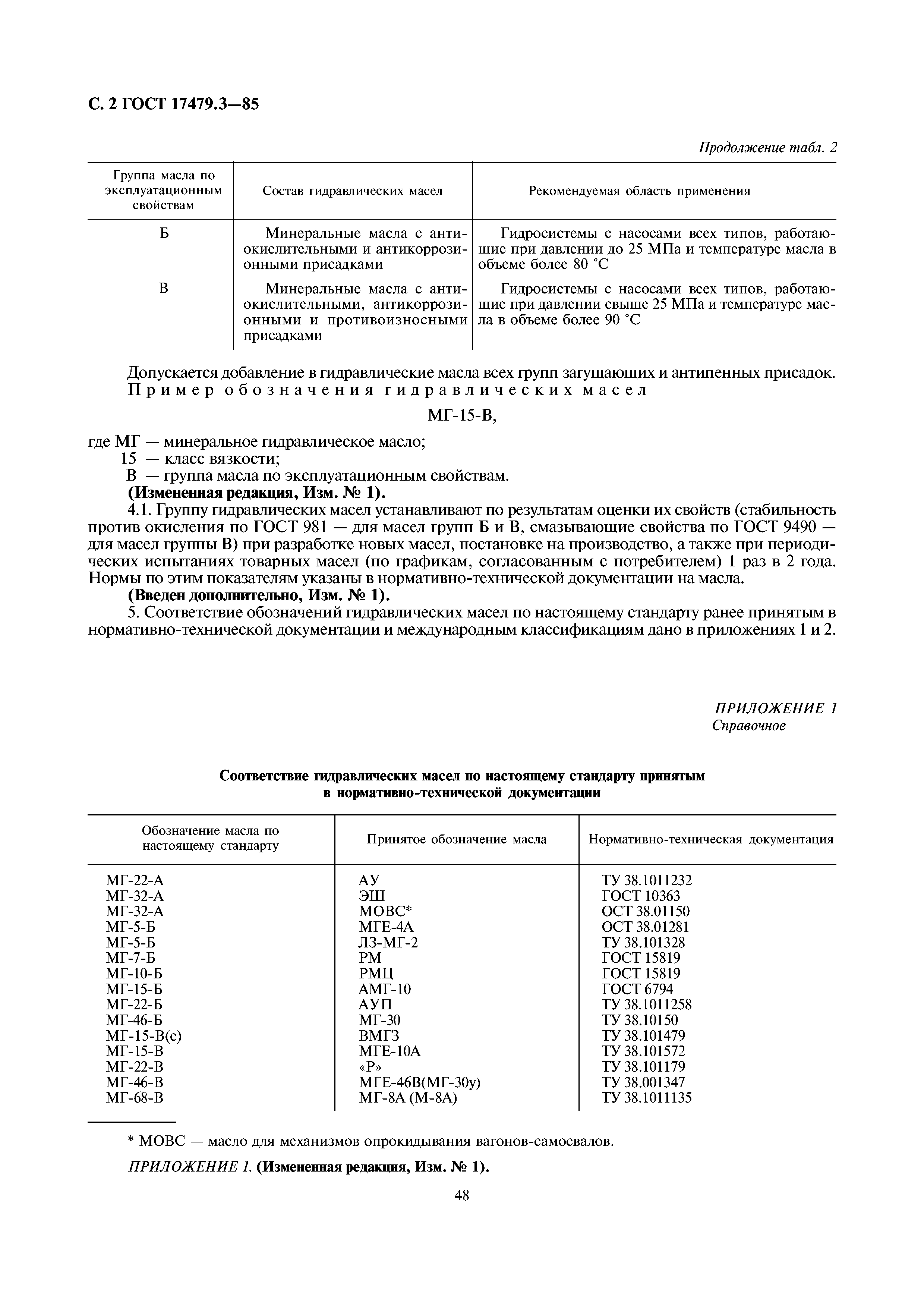 ГОСТ 17479.3-85