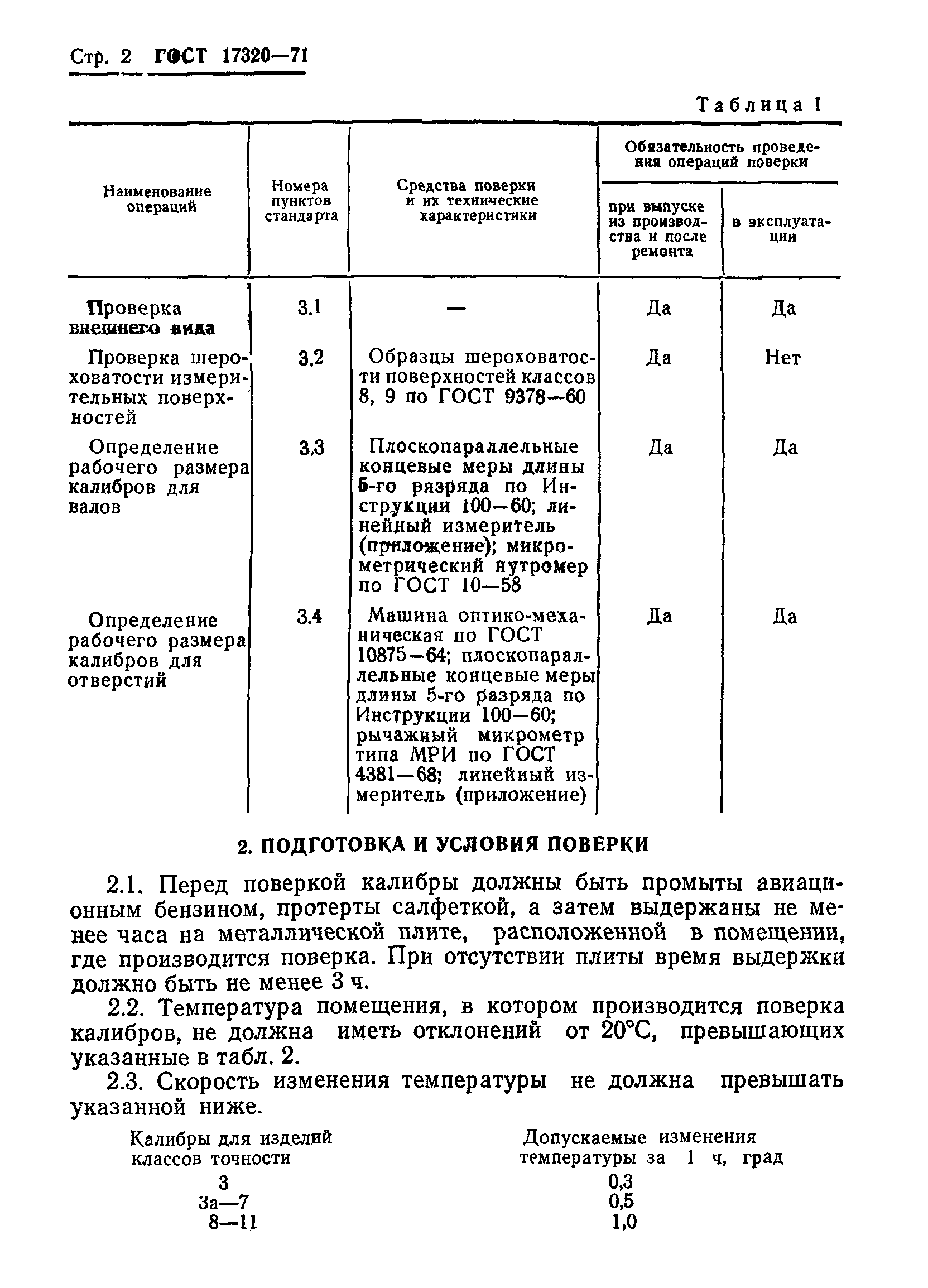 ГОСТ 17320-71