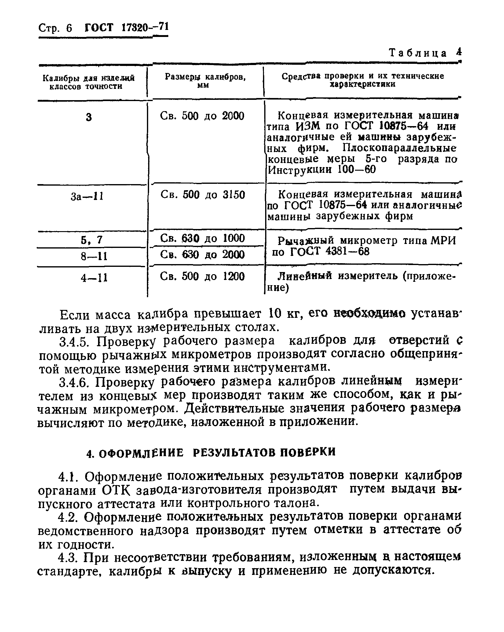 ГОСТ 17320-71