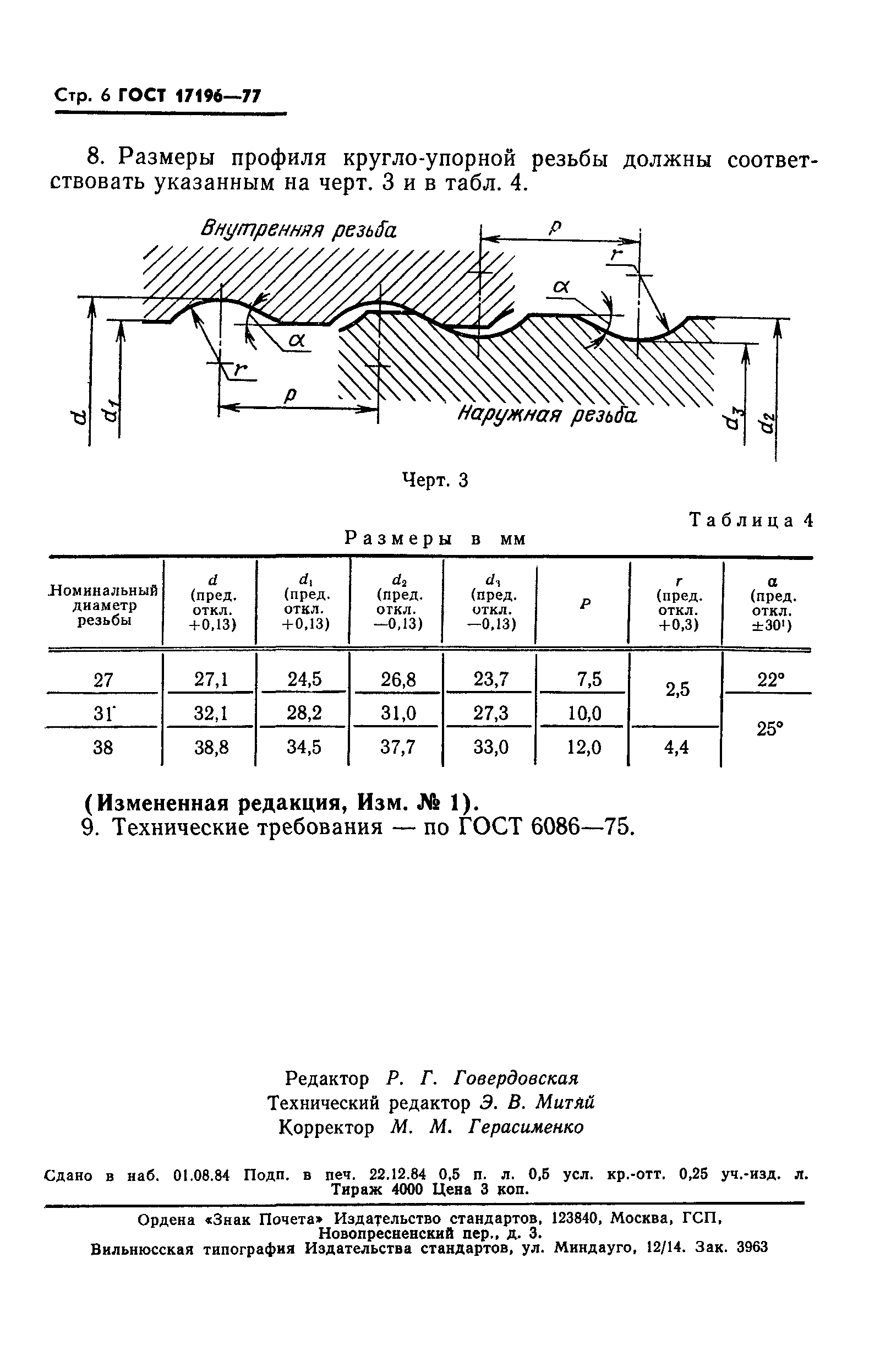 ГОСТ 17196-77