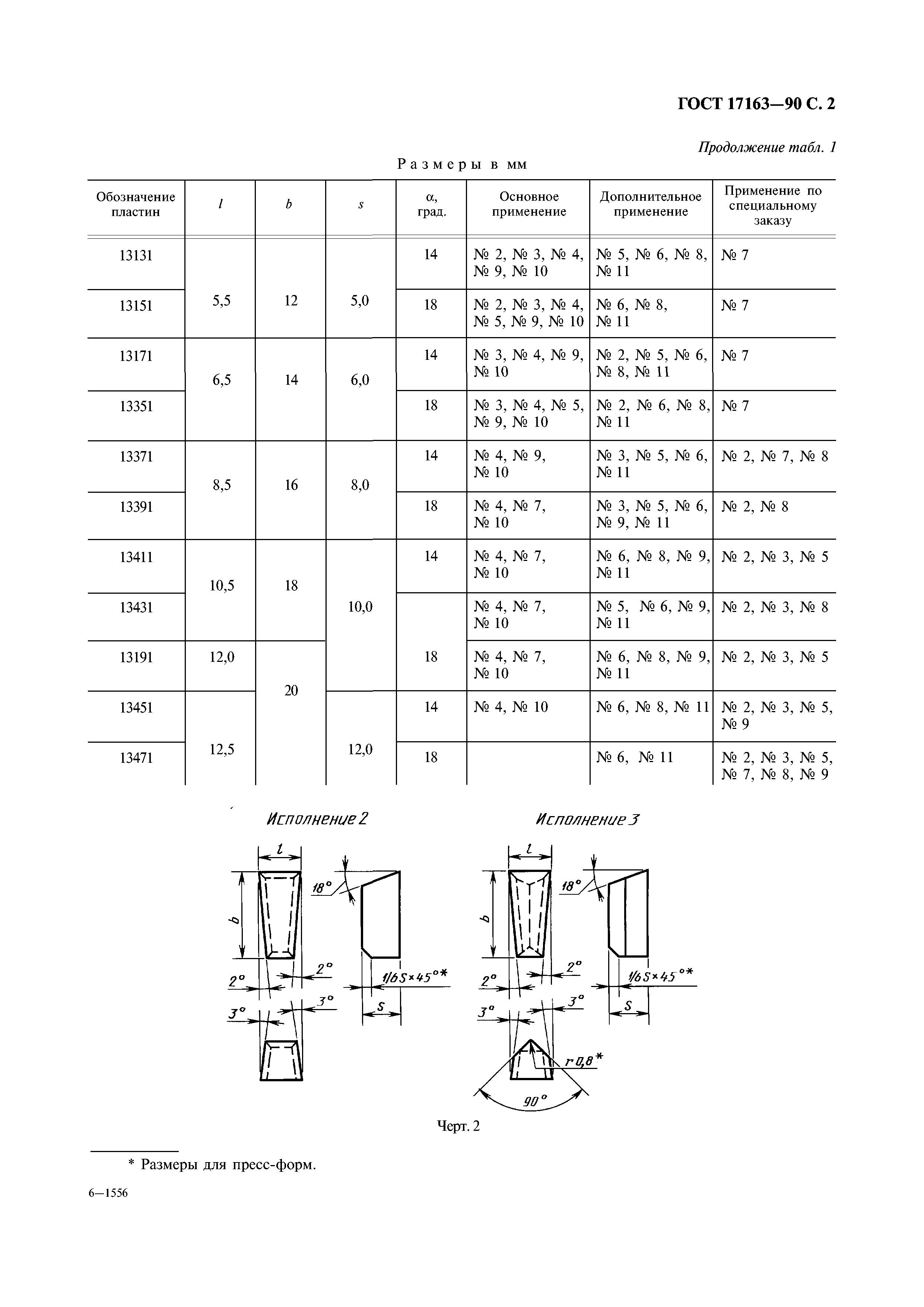 ГОСТ 17163-90