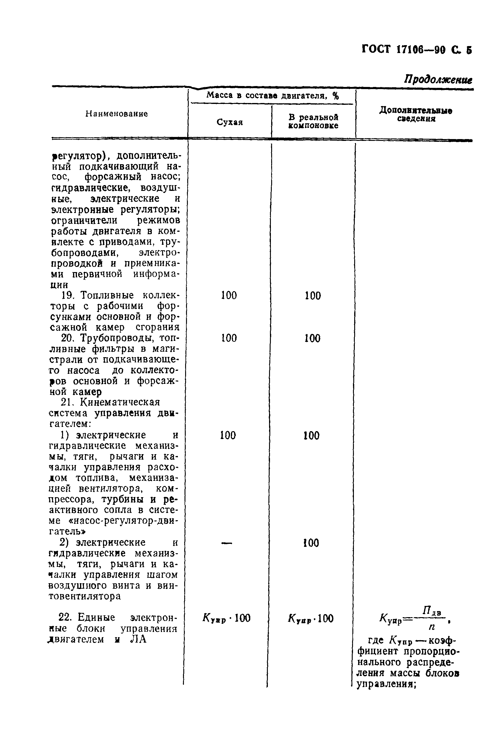 Скачать ГОСТ 17106-90 Двигатели газотурбинные авиационные. Понятия, состав  и контроль массы