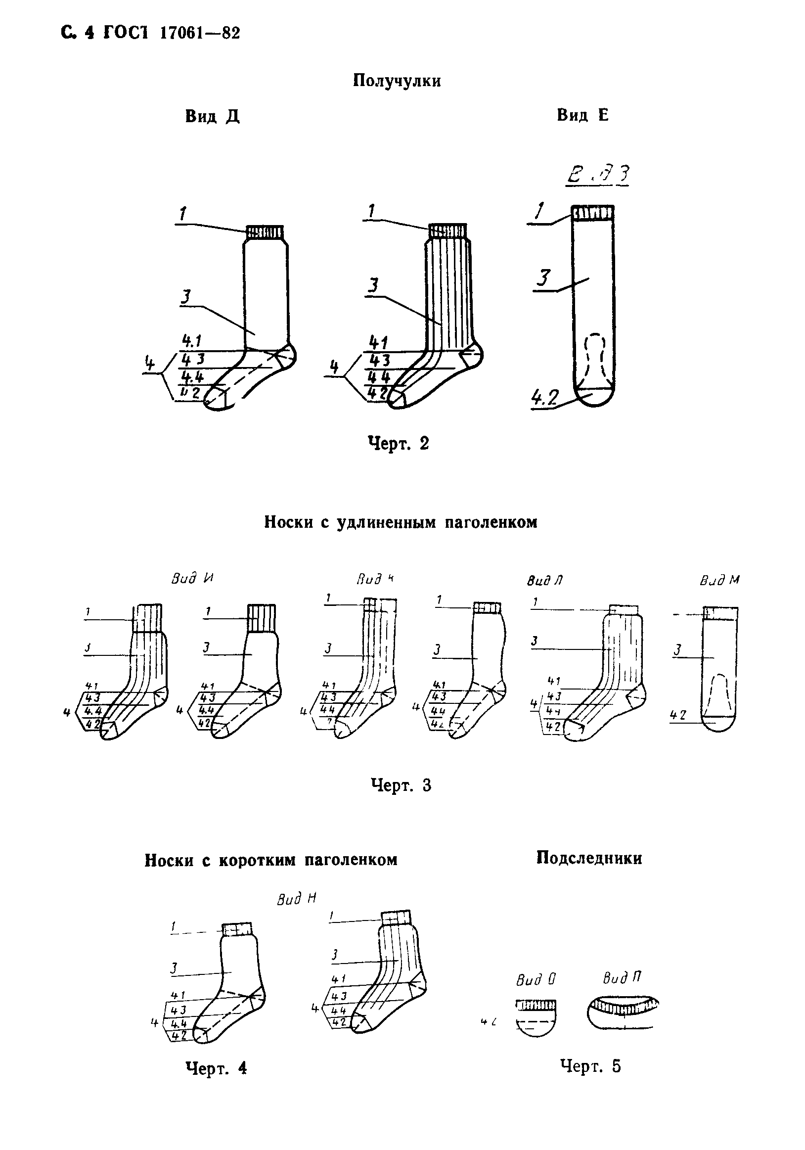 ГОСТ 17061-82