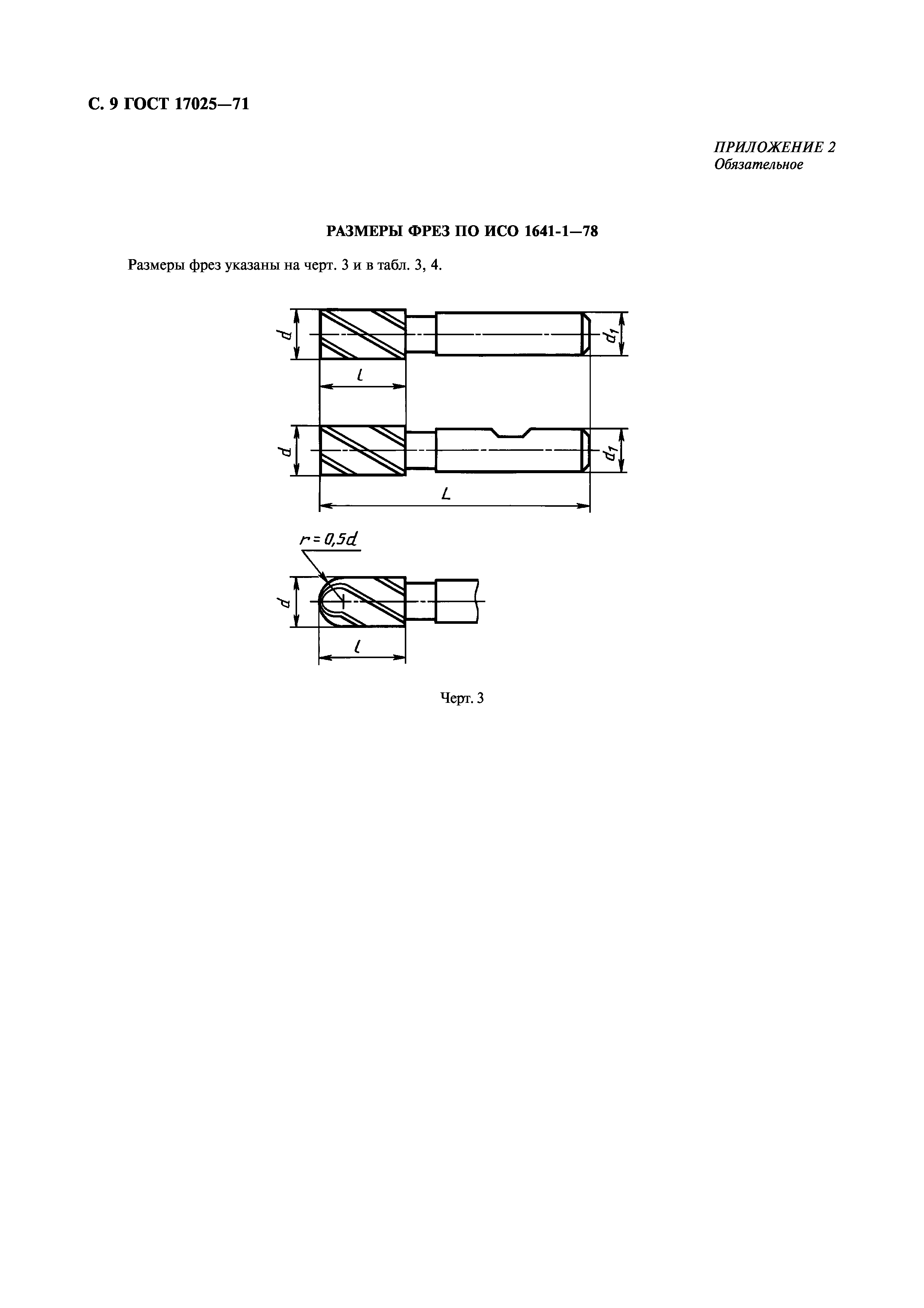 ГОСТ 17025-71