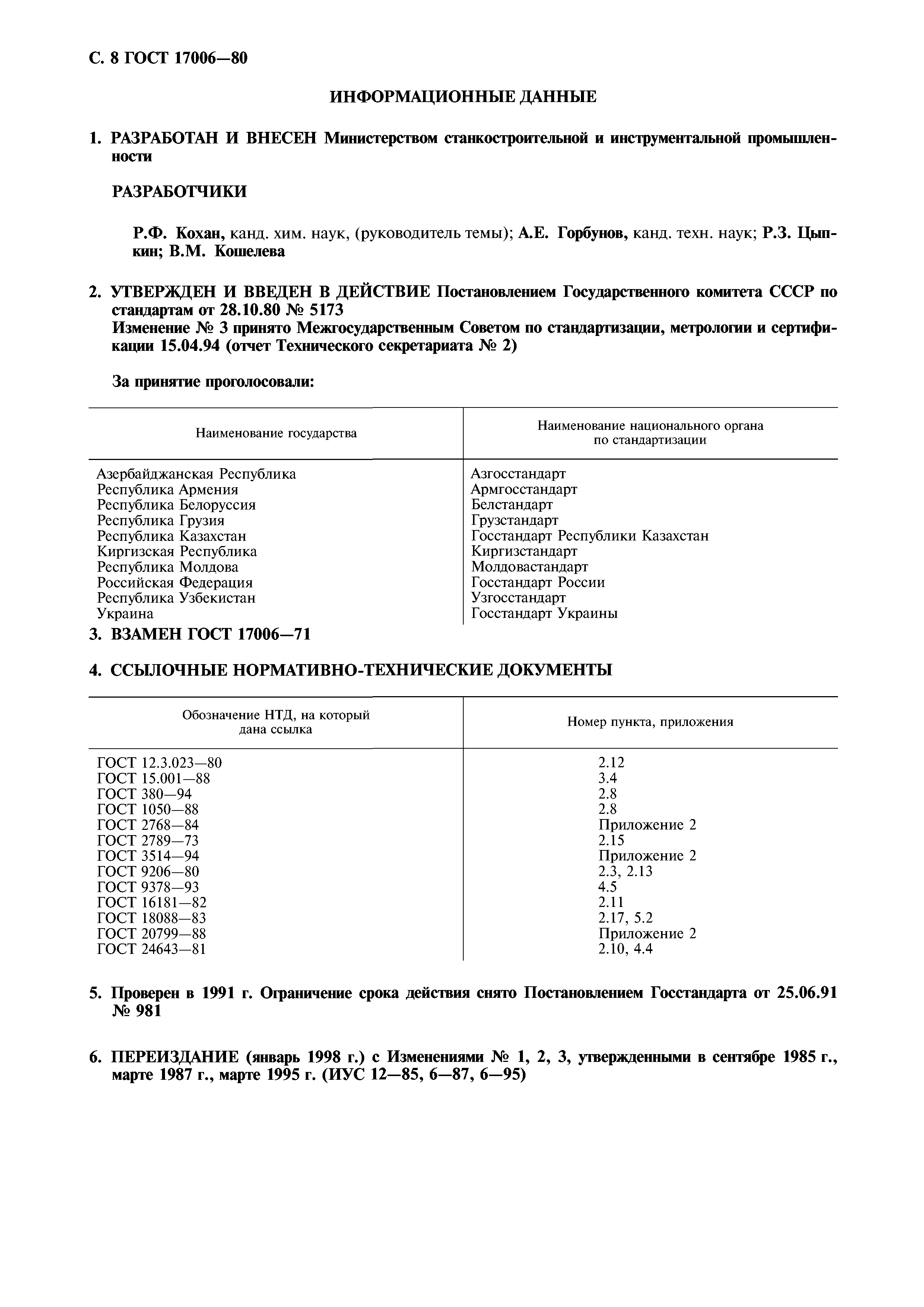 ГОСТ 17006-80
