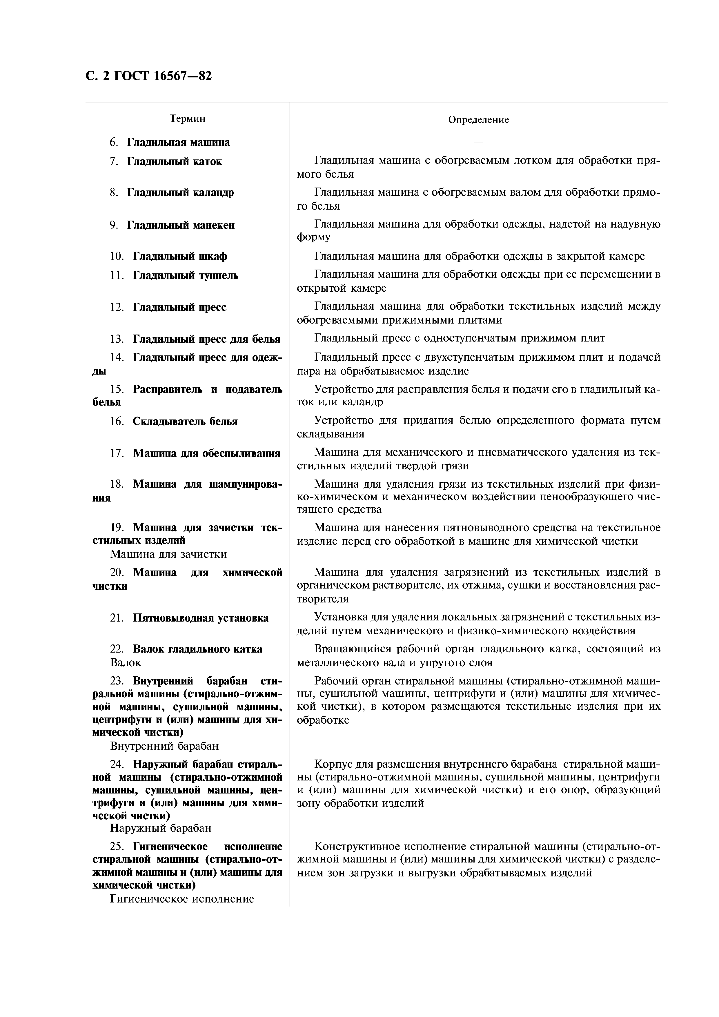 Скачать ГОСТ 16567-82 Машины и оборудование для коммунальных прачечных и  предприятий химчистки. Термины и определения