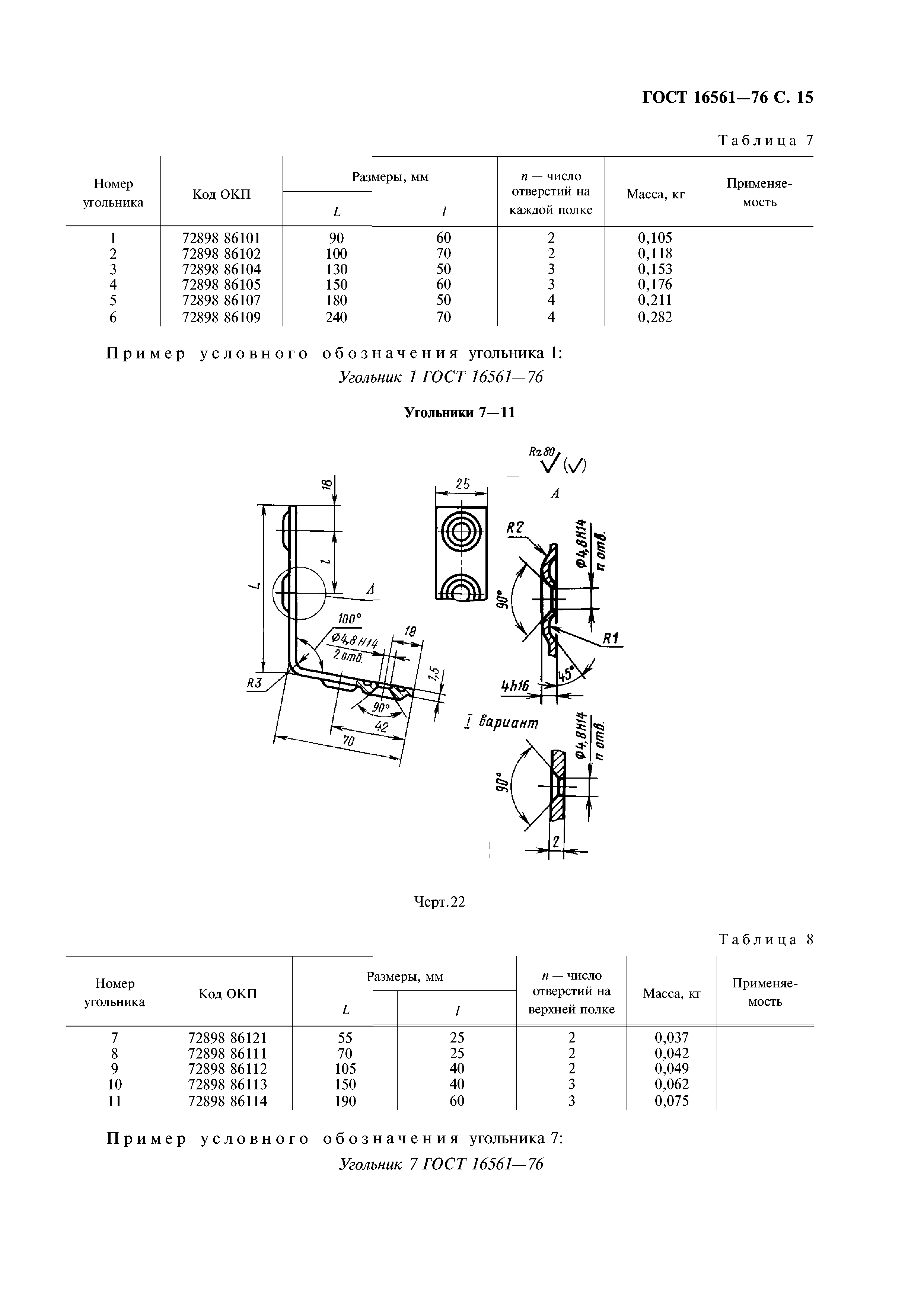 гайка врезная гост 16561 76