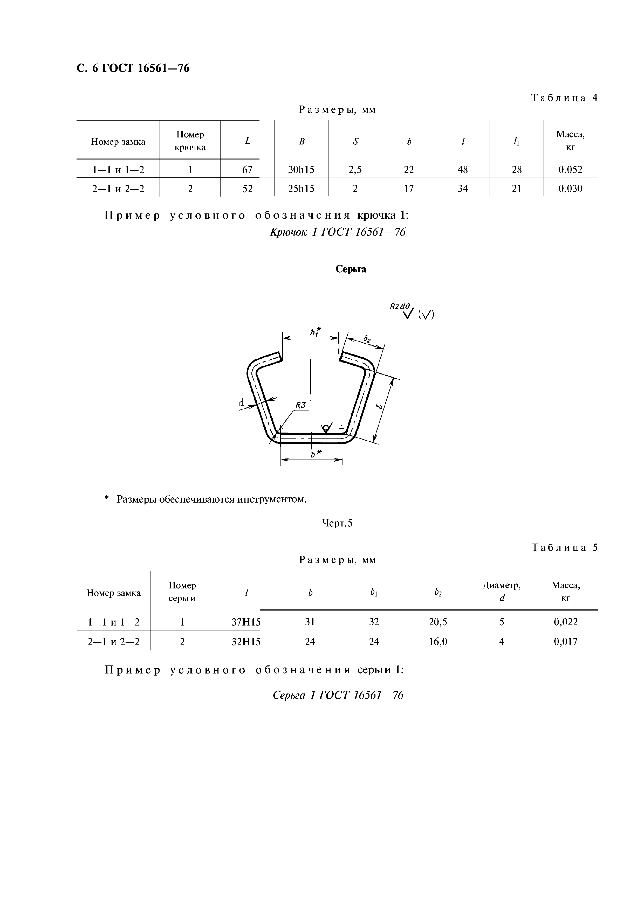 гайка врезная гост 16561 76