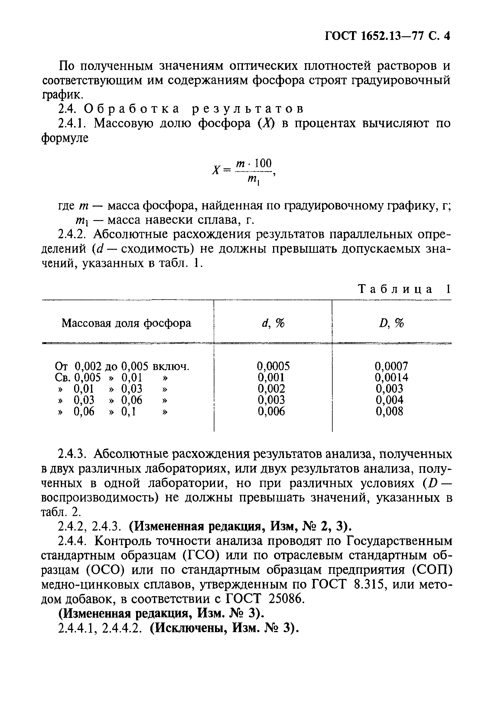 ГОСТ 1652.13-77