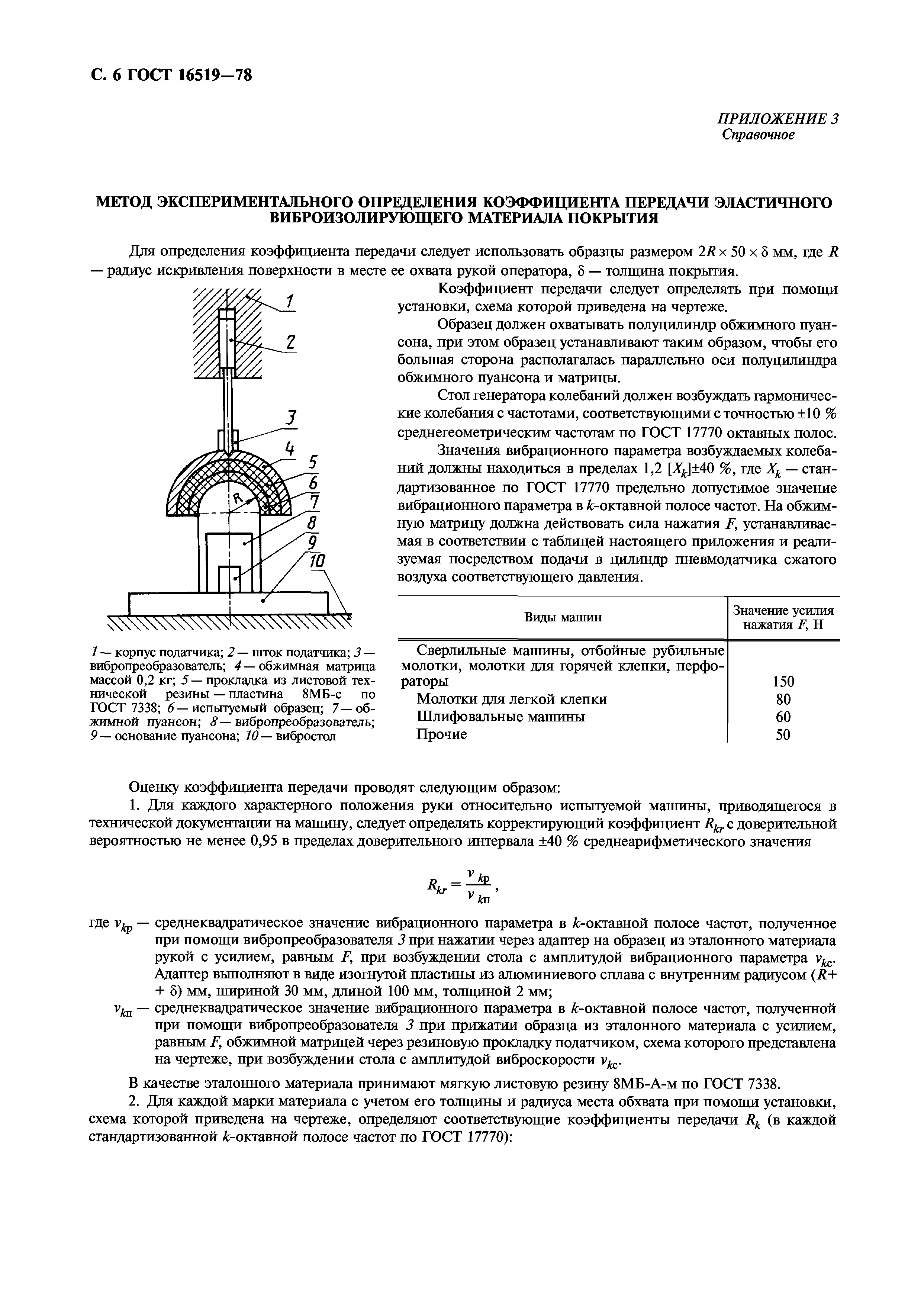 ГОСТ 16519-78