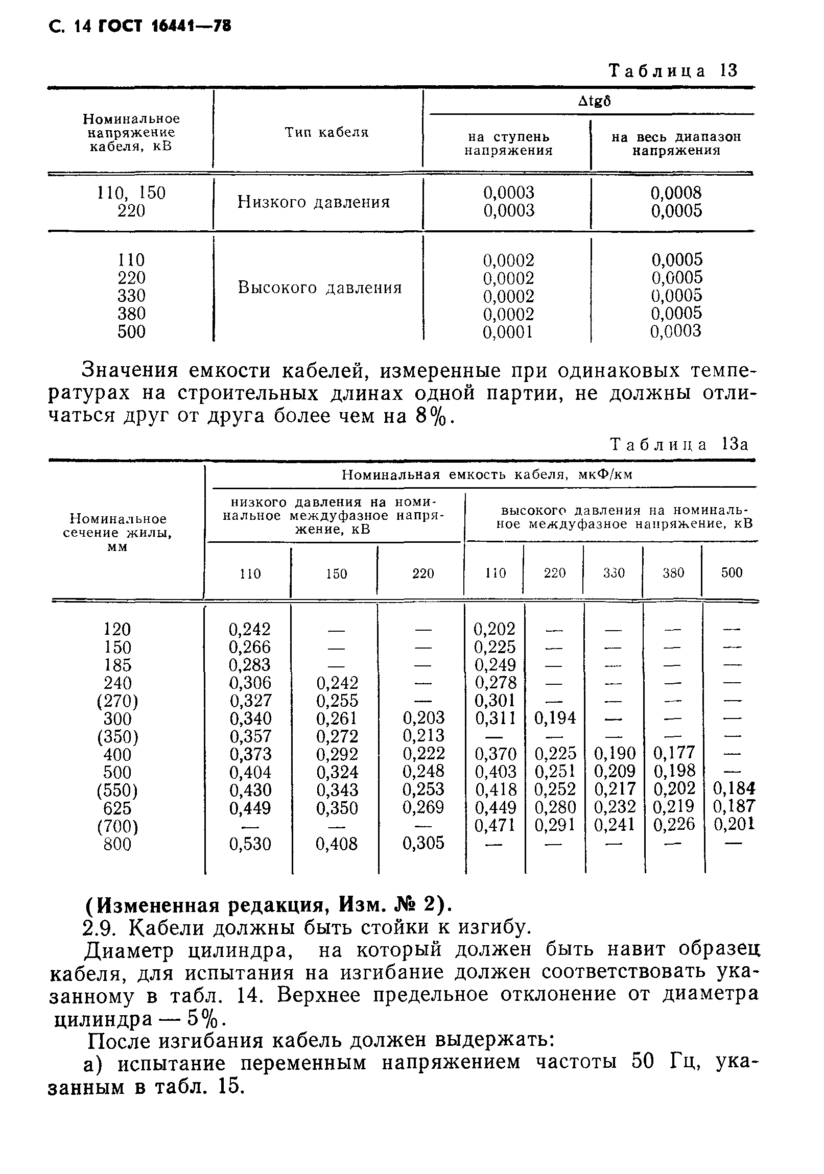 ГОСТ 16441-78