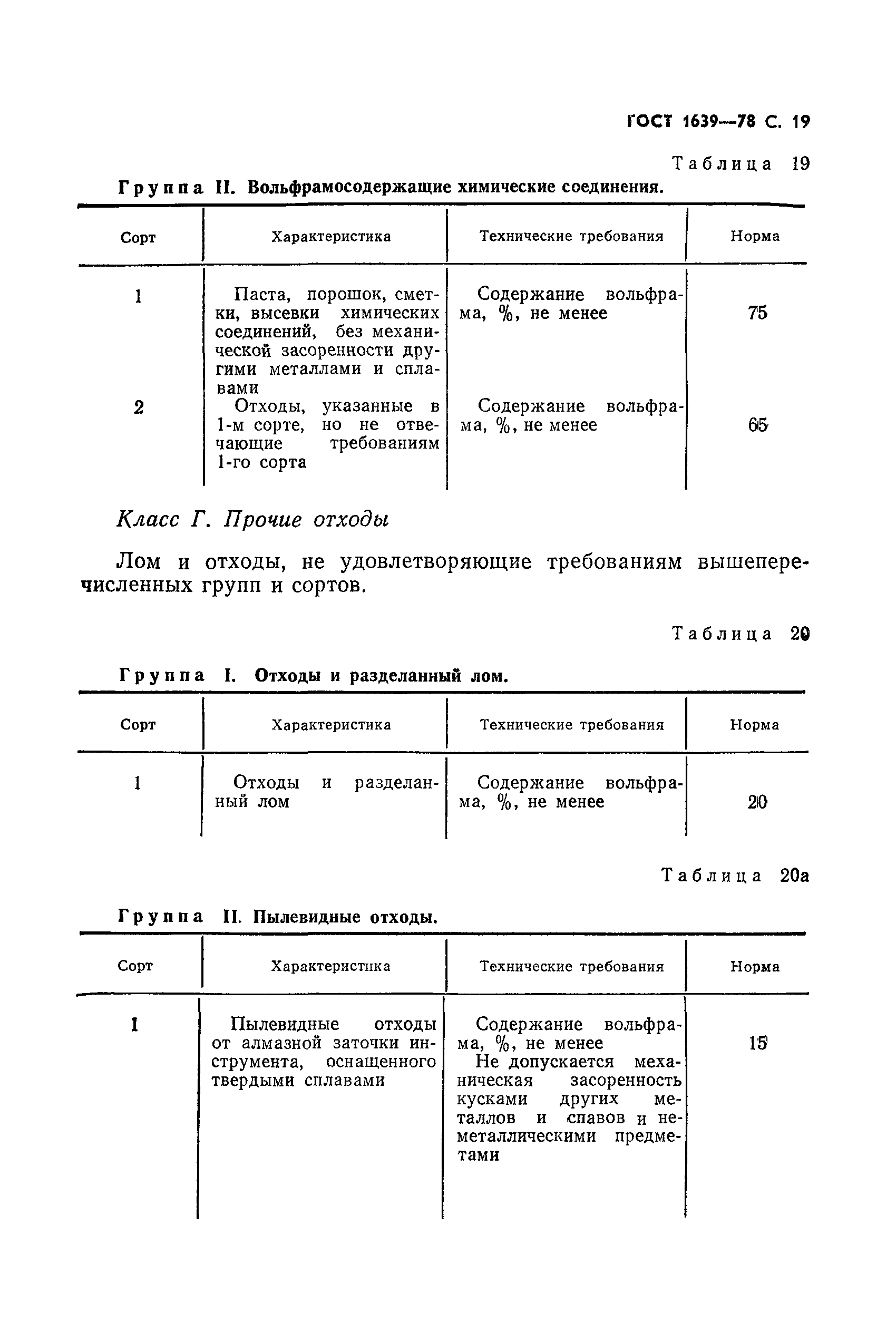 ГОСТ 1639-78