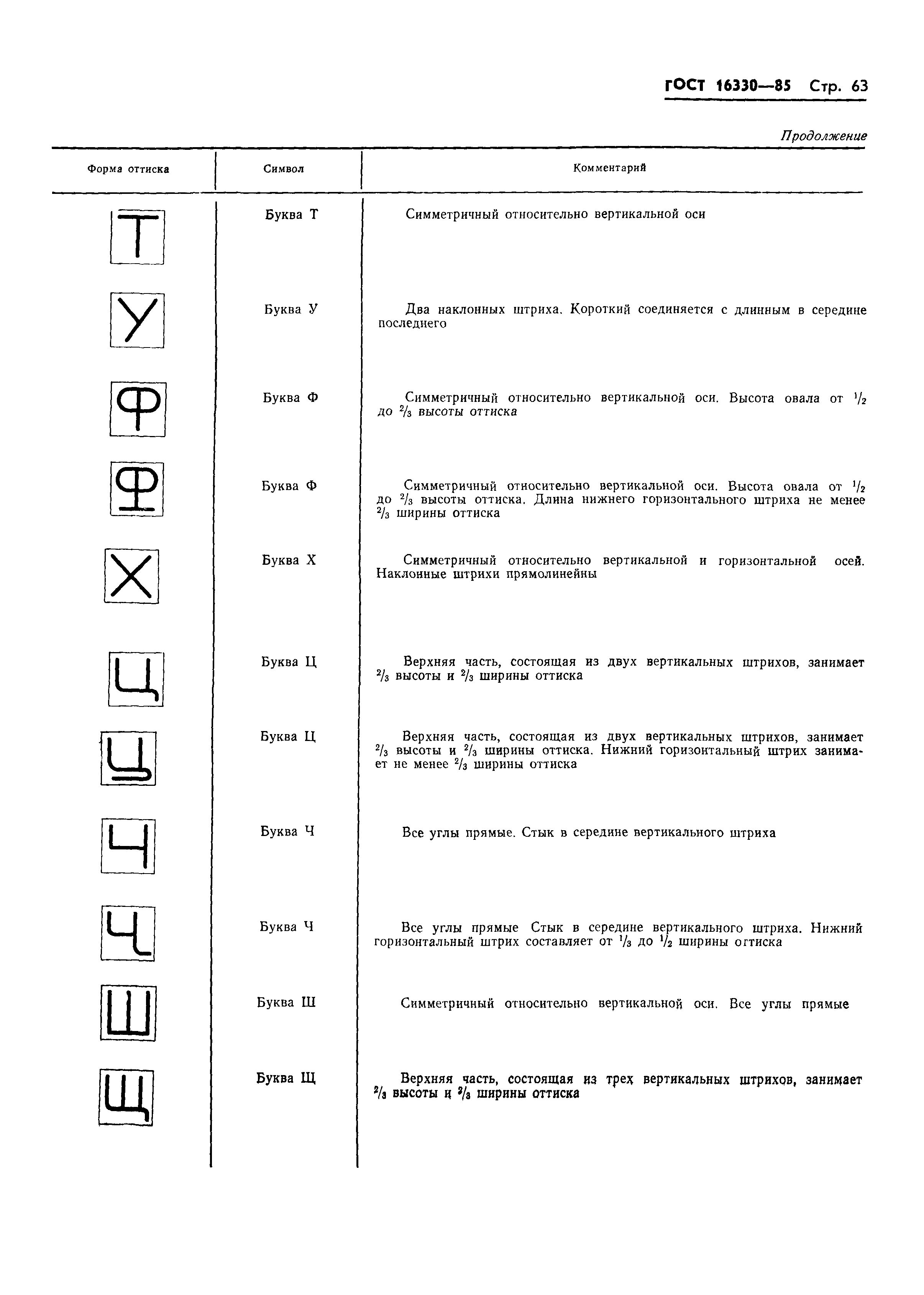 ГОСТ 16330-85