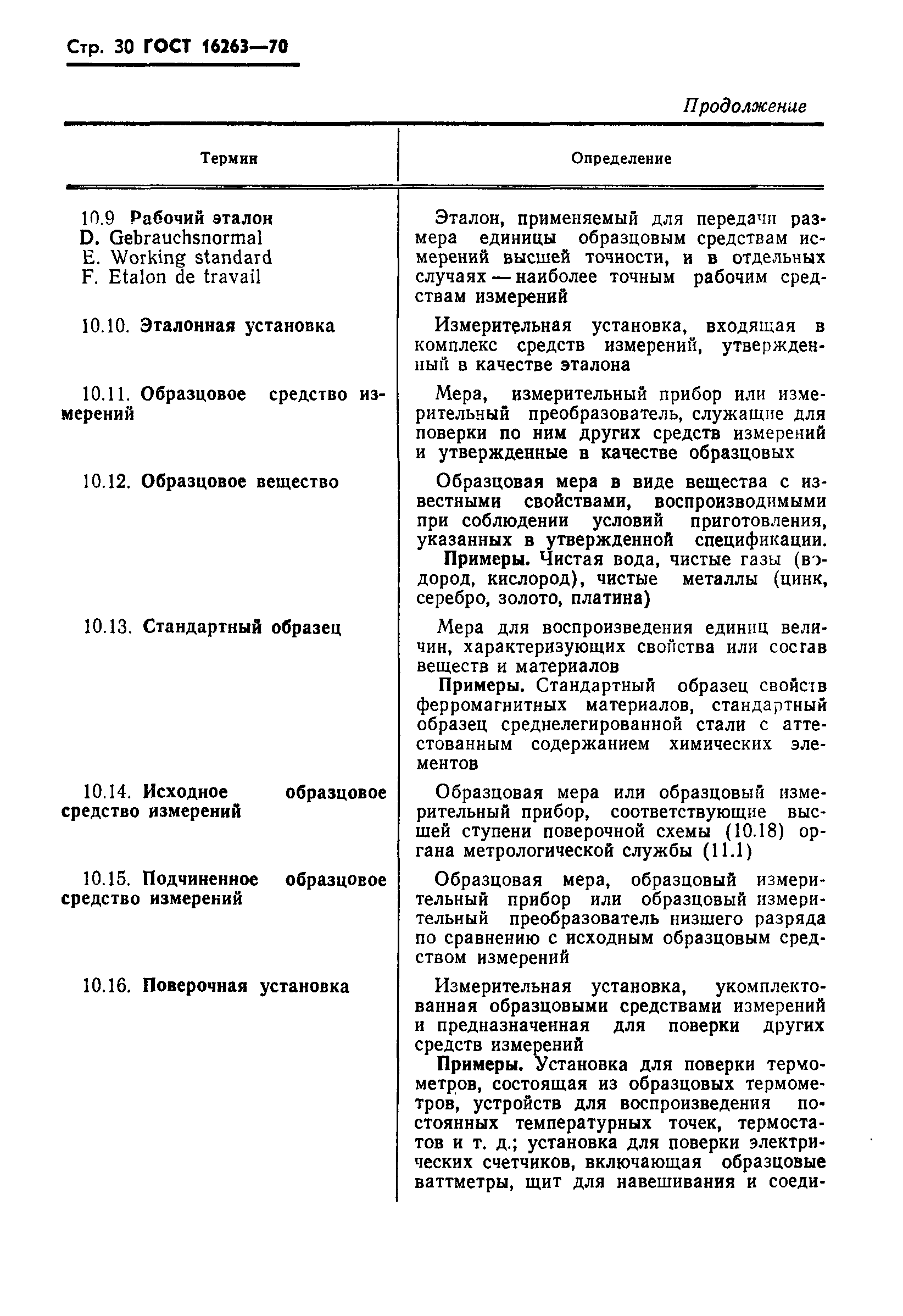 Скачать ГОСТ 16263-70 Государственная Система Обеспечения Единства.