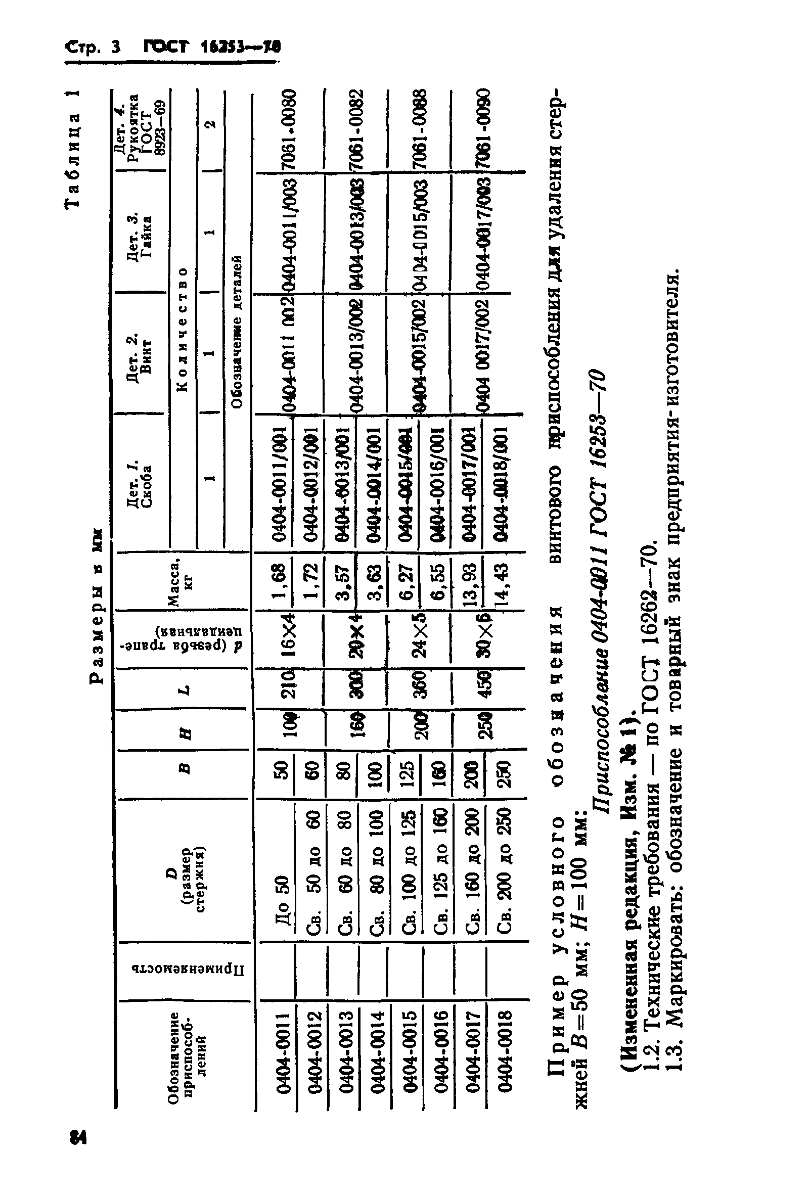 ГОСТ 16253-70