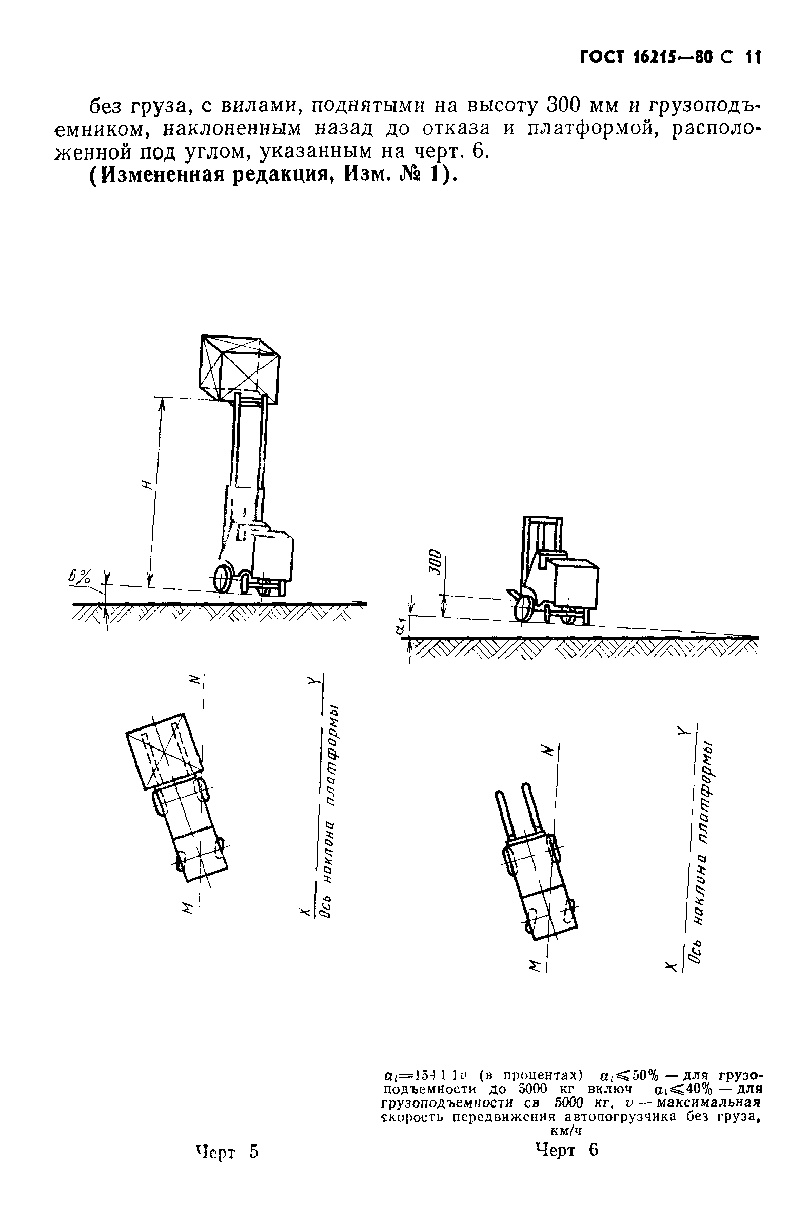 ГОСТ 16215-80