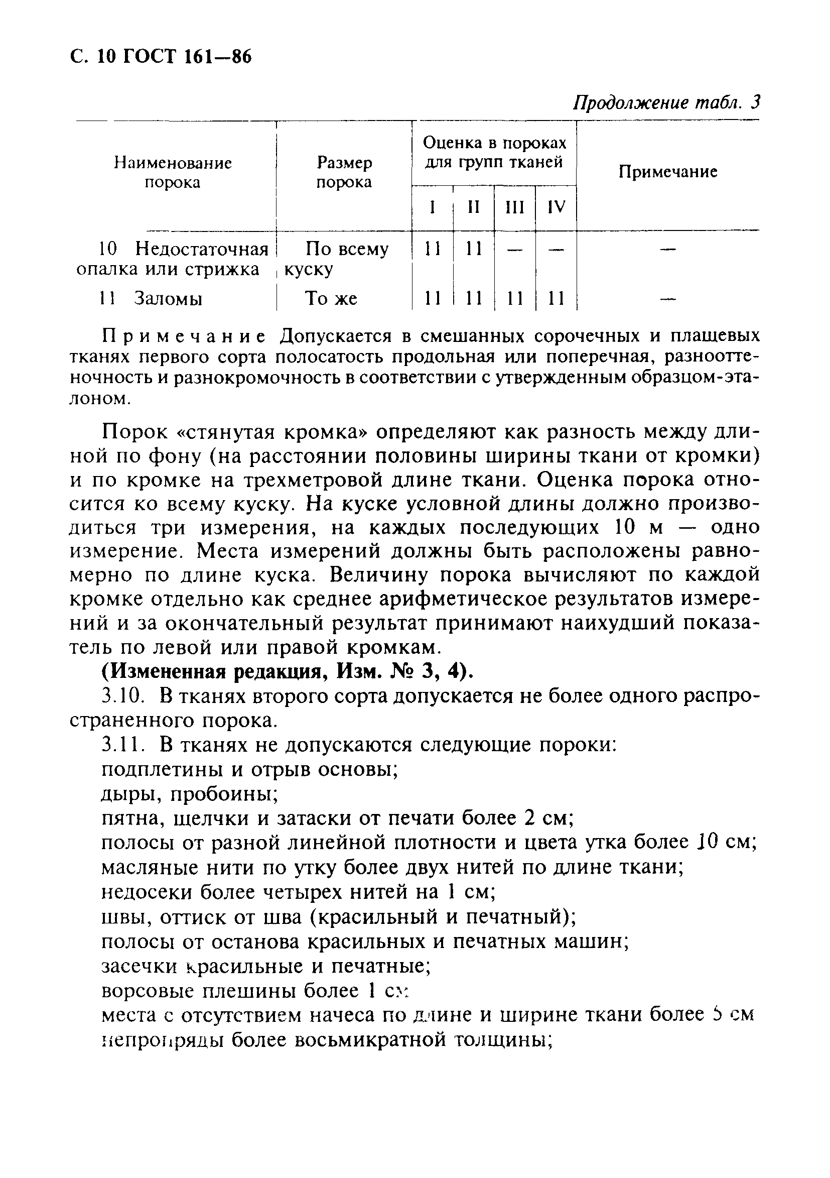 ГОСТ 161-86