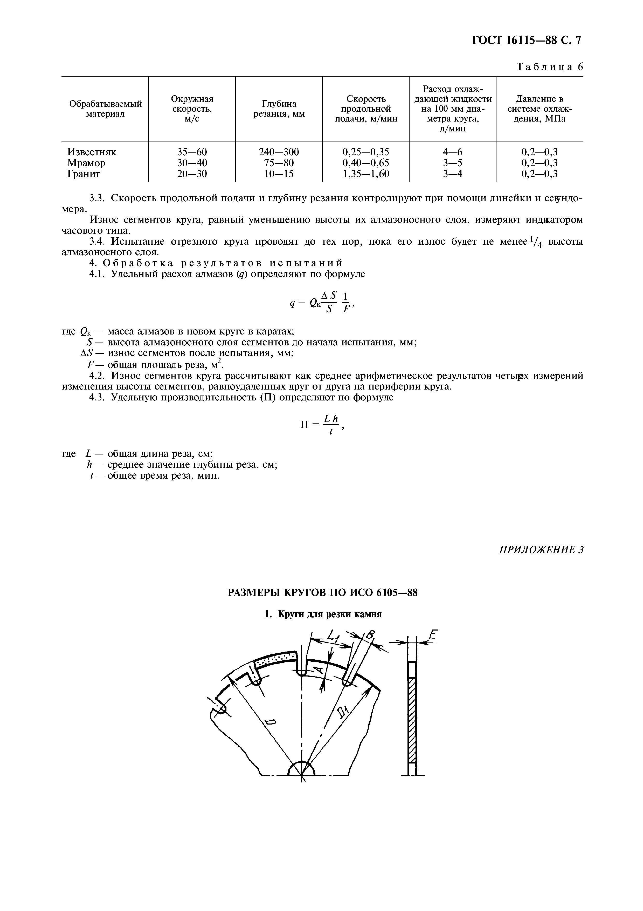 ГОСТ 16115-88