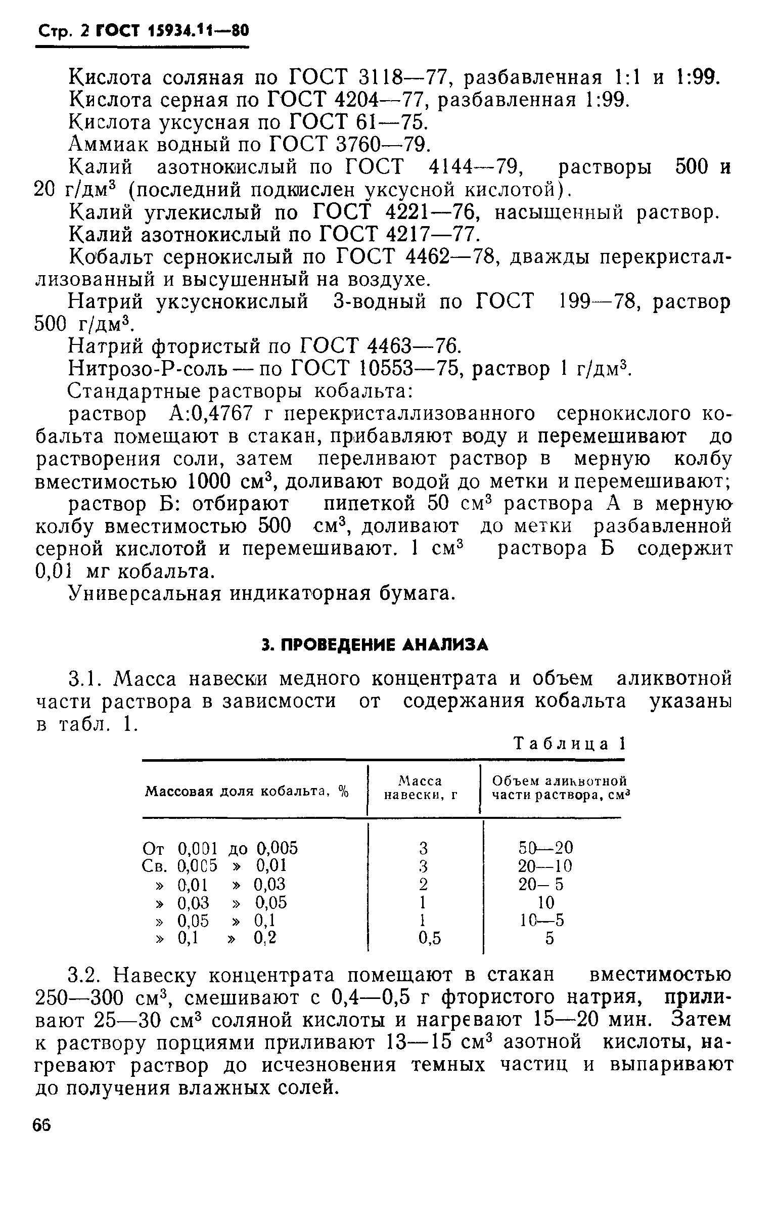 ГОСТ 15934.11-80