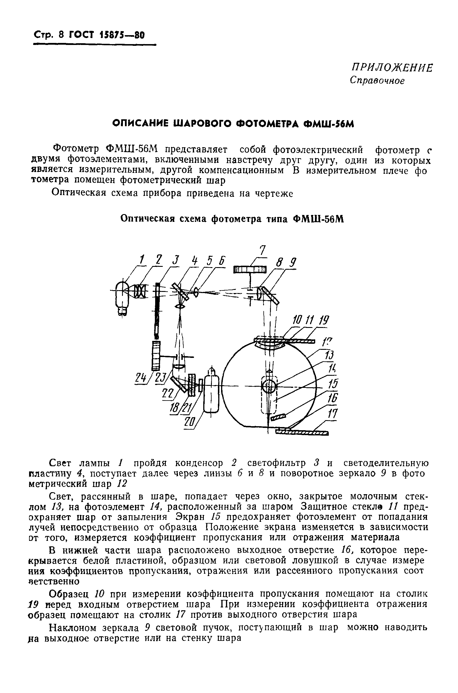 ГОСТ 15875-80