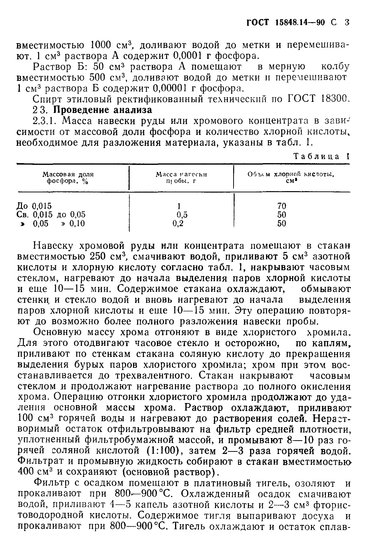 ГОСТ 15848.14-90