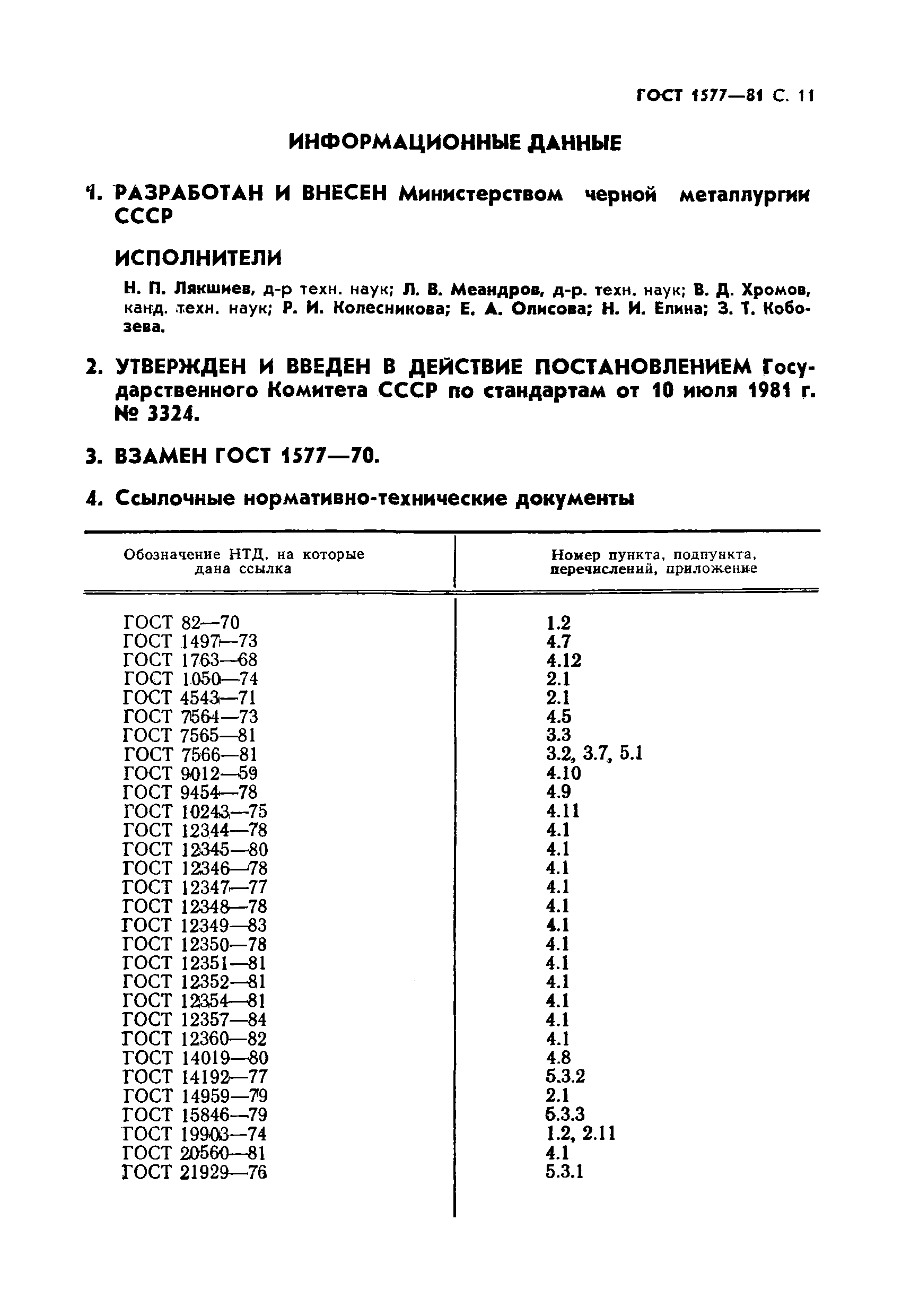 ГОСТ 1577-81