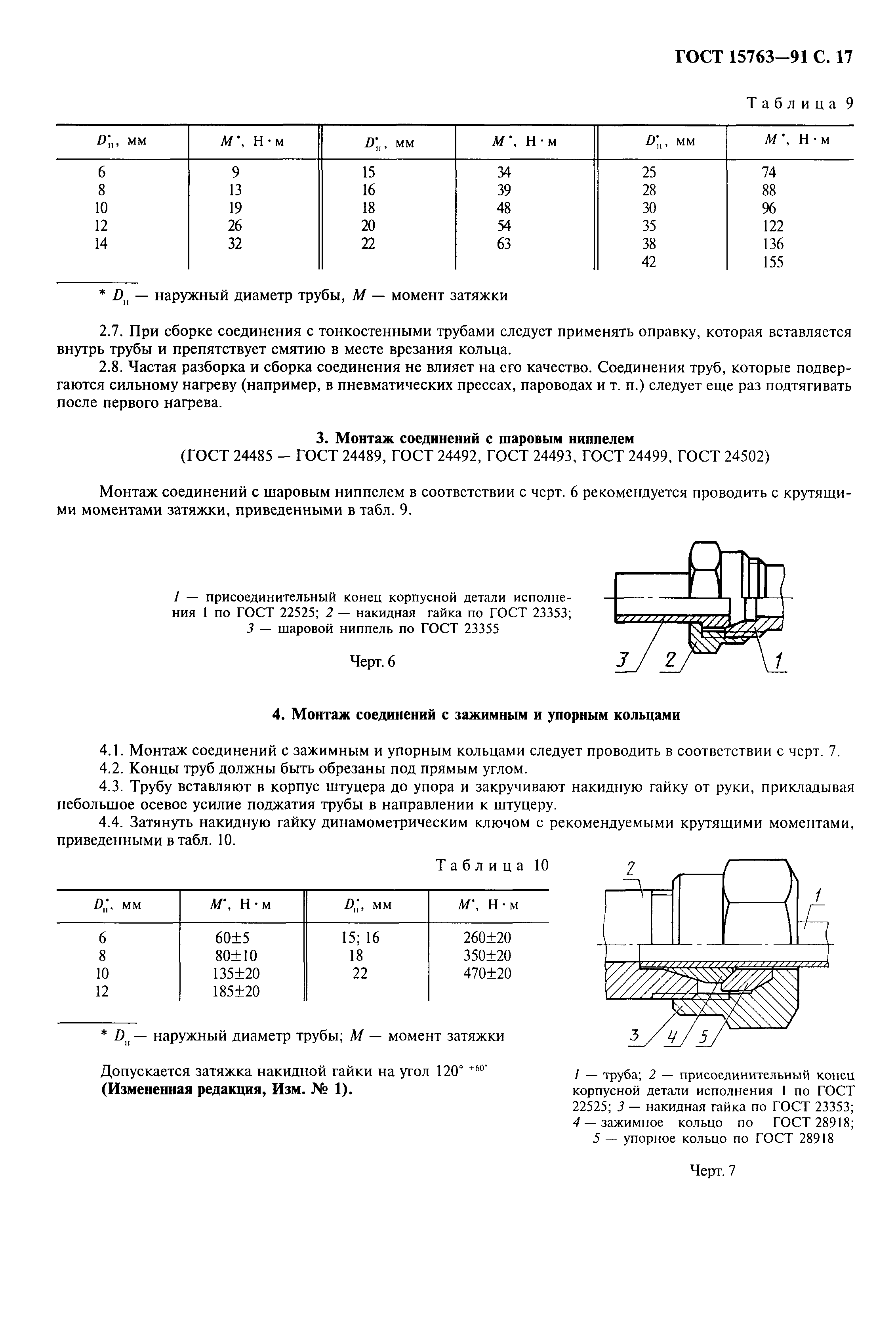 ГОСТ 15763-91