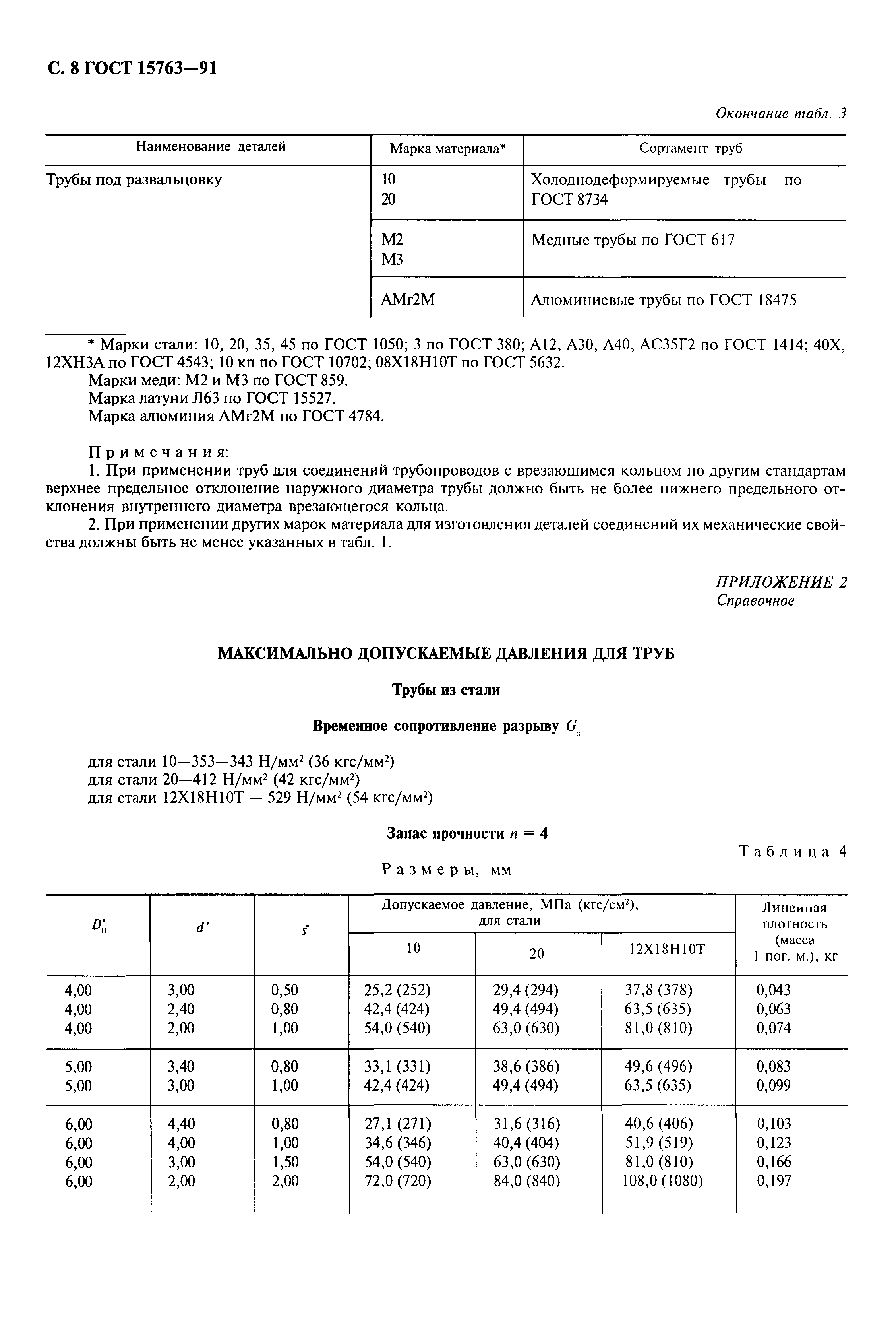 ГОСТ 15763-91