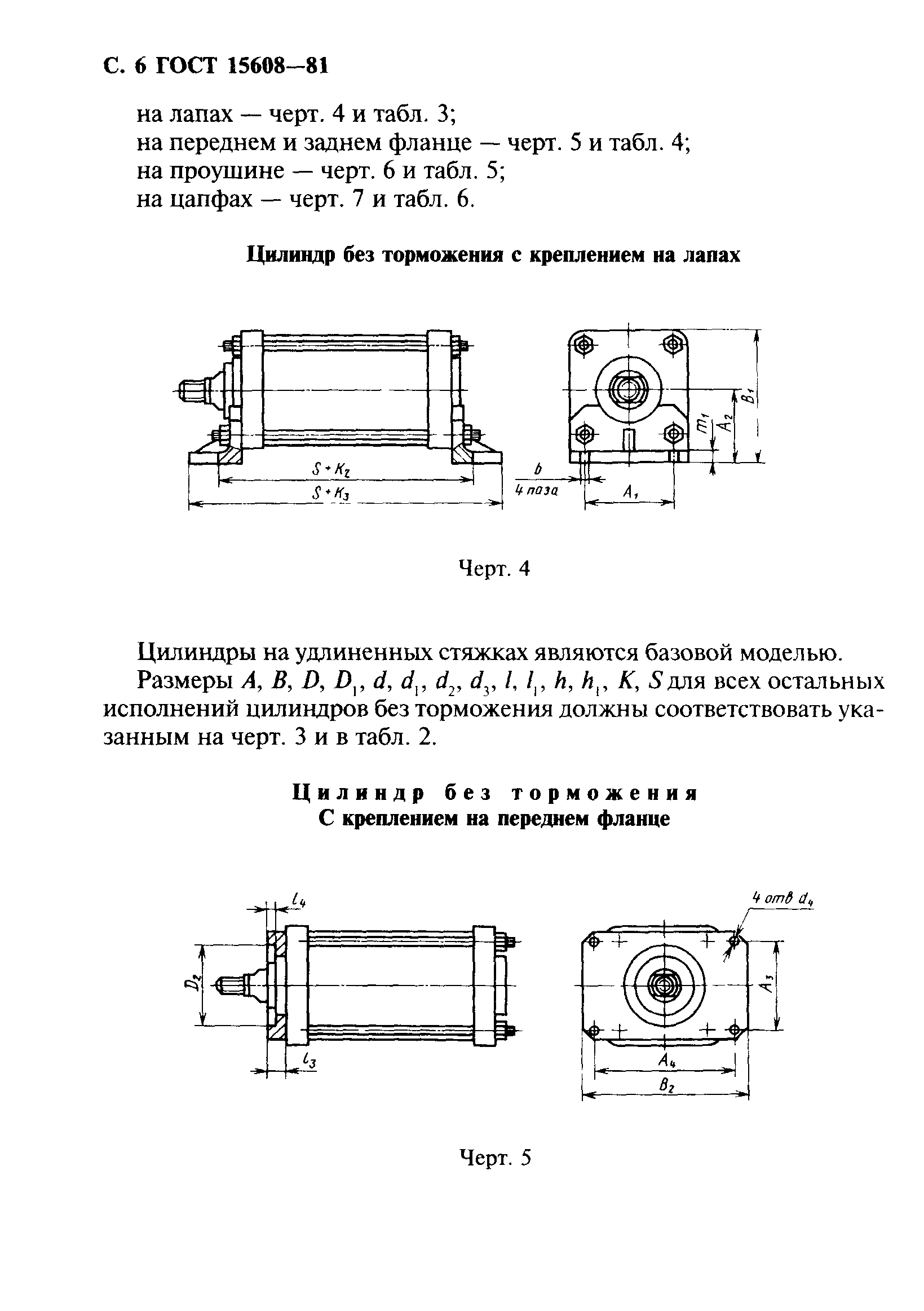 ГОСТ 15608-81