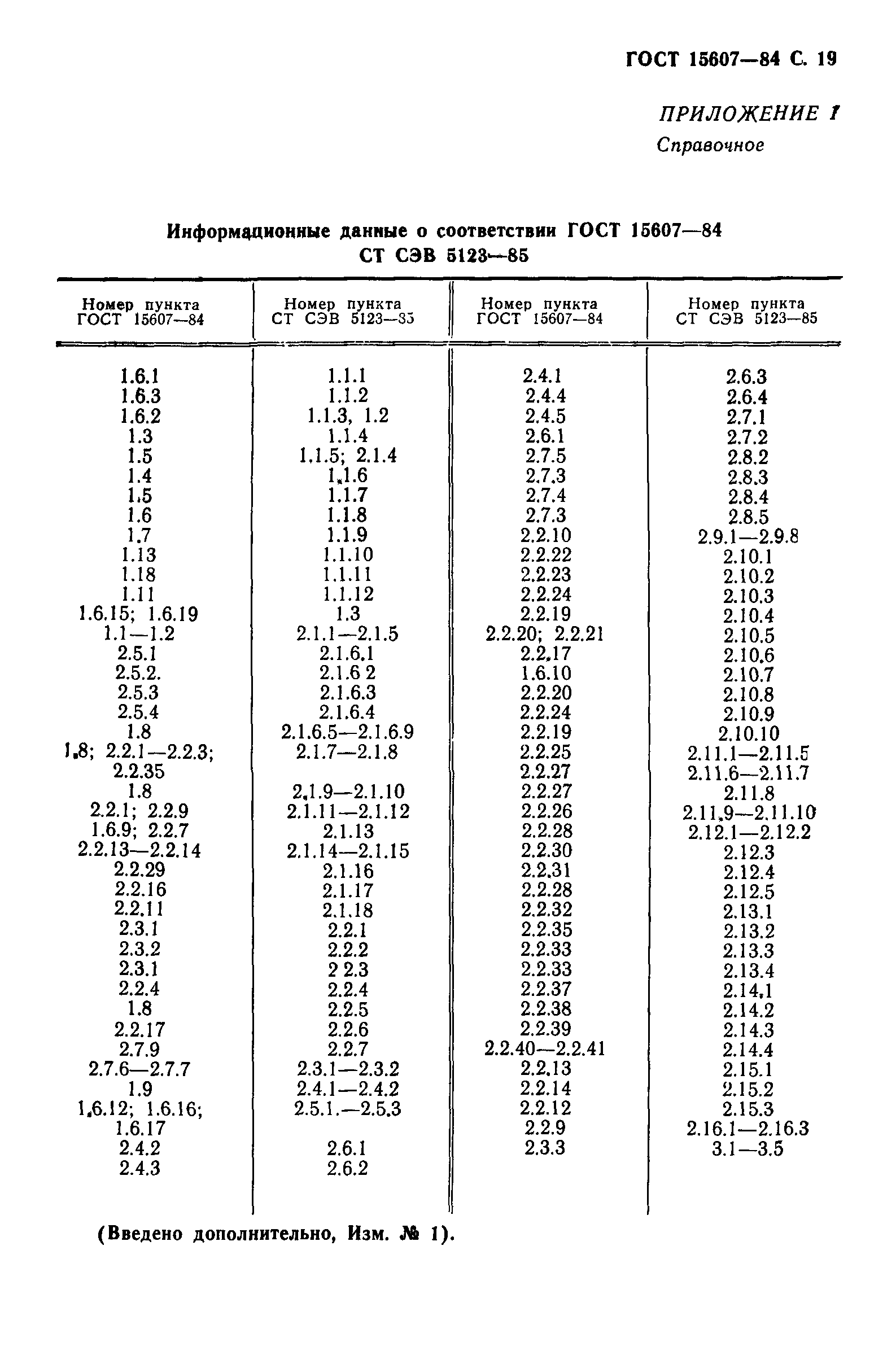 ГОСТ 15607-84