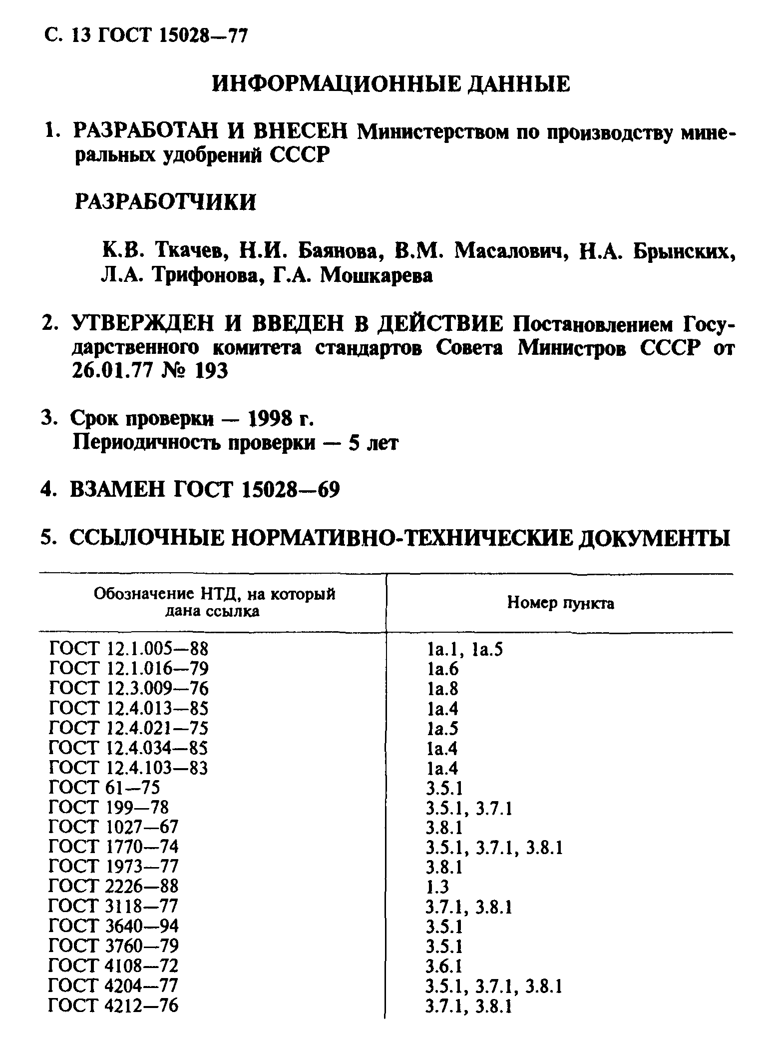 ГОСТ 15028-77