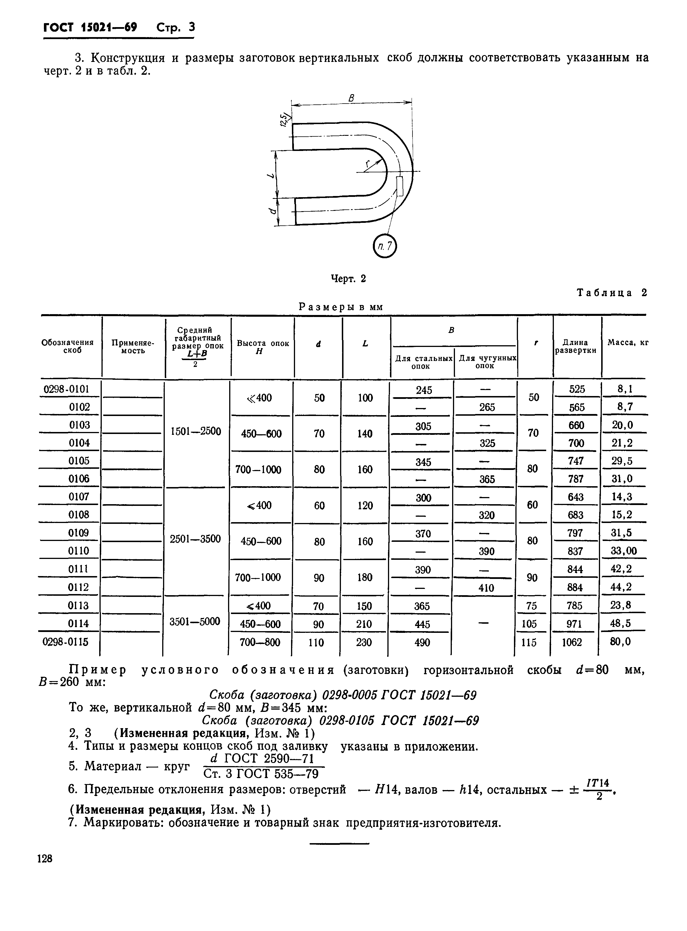 ГОСТ 15021-69