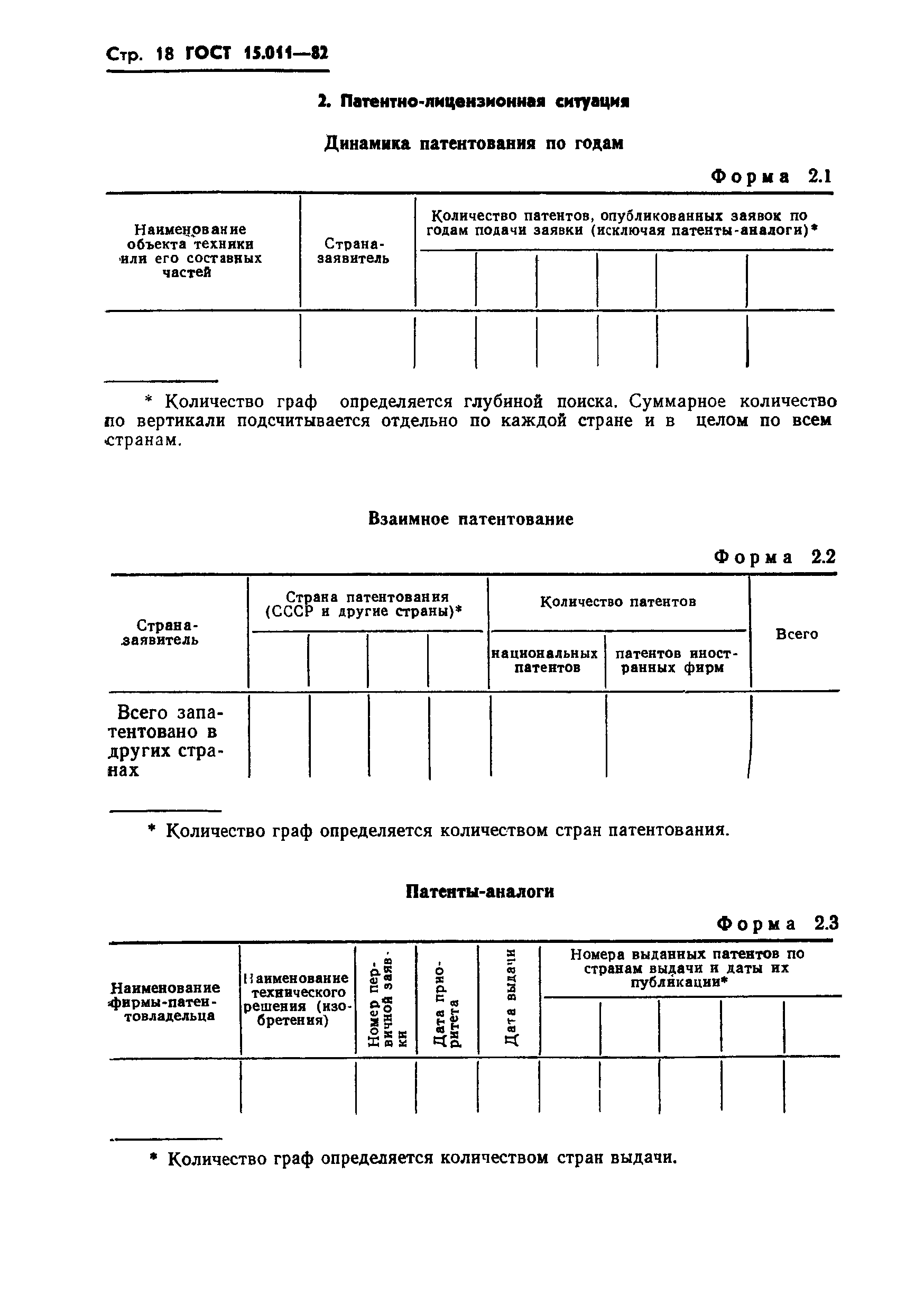 ГОСТ 15.011-82