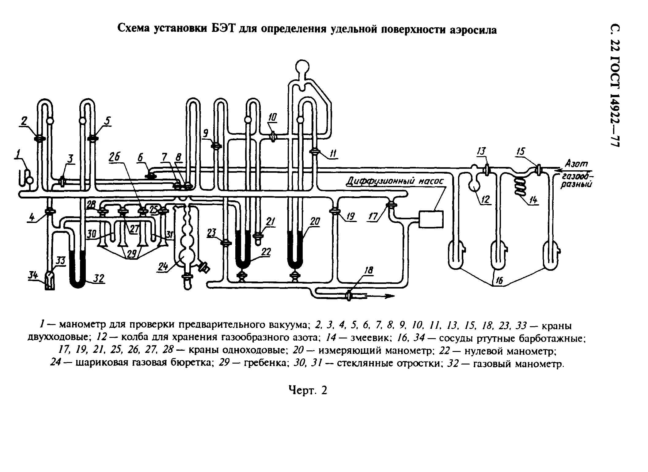 ГОСТ 14922-77