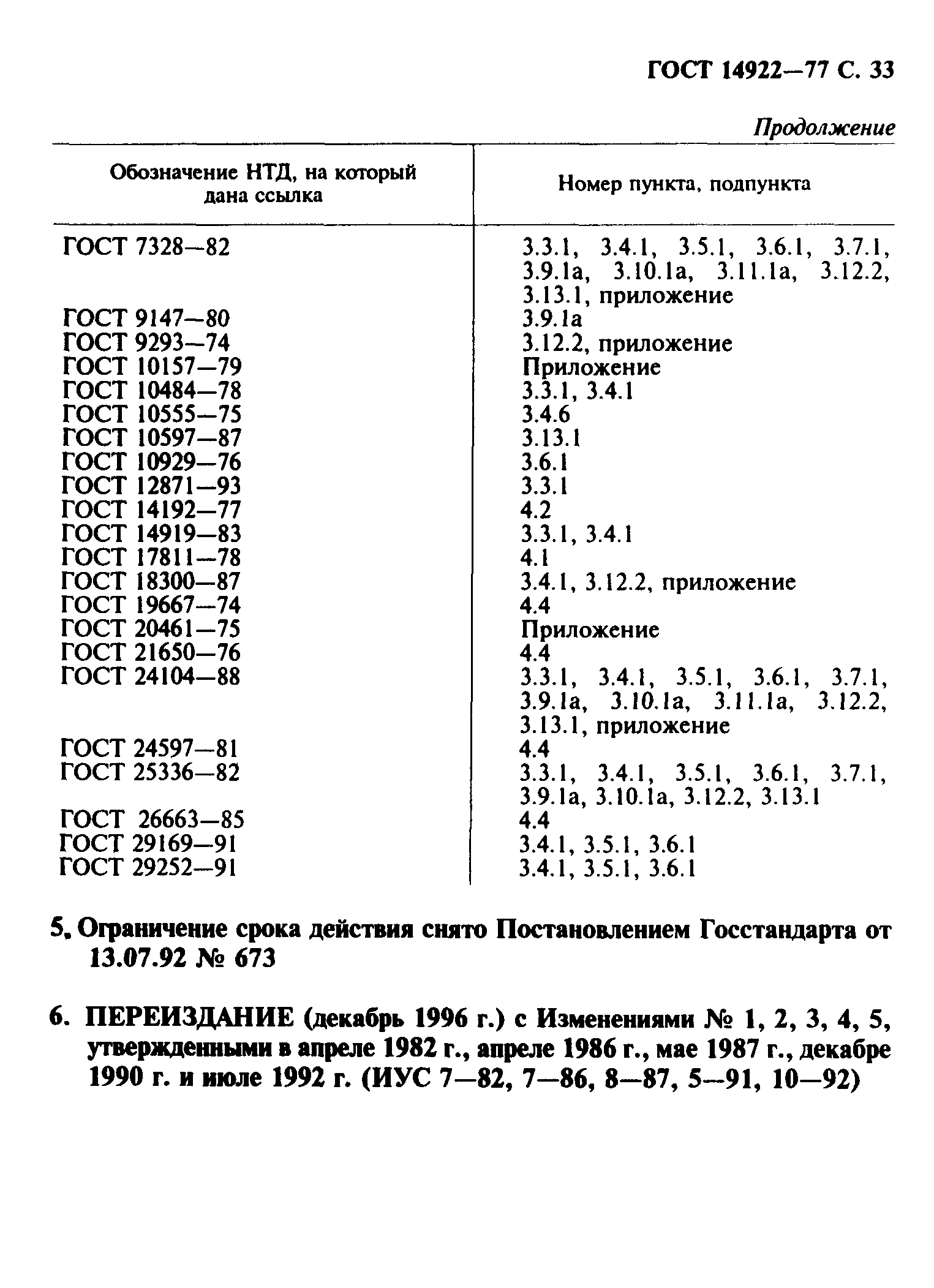 ГОСТ 14922-77