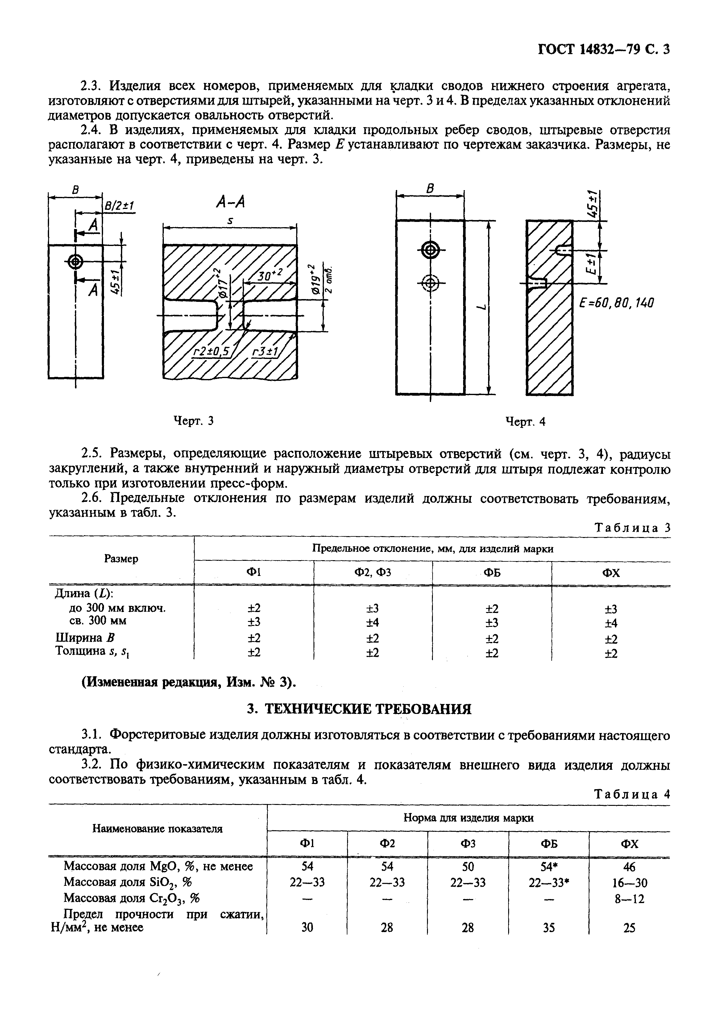 ГОСТ 14832-79