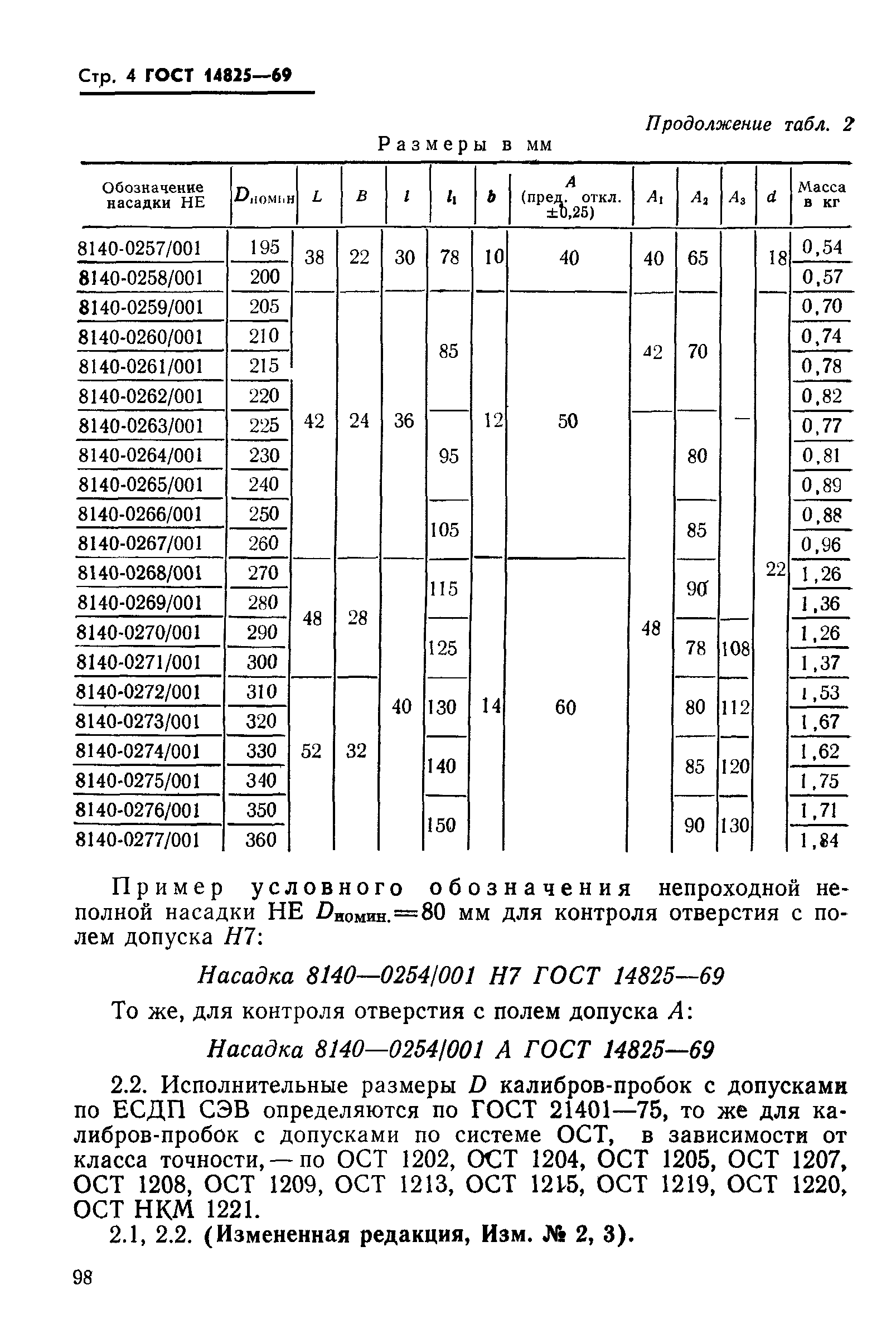 ГОСТ 14825-69