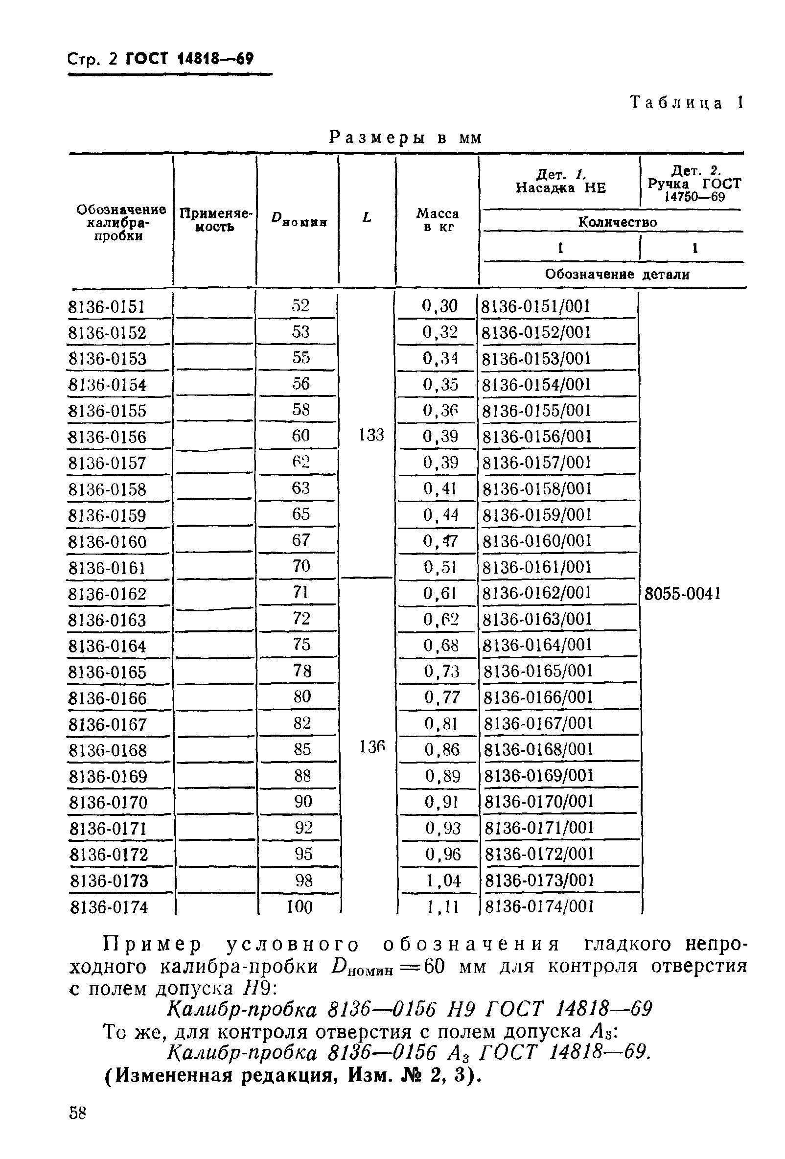 ГОСТ 14818-69