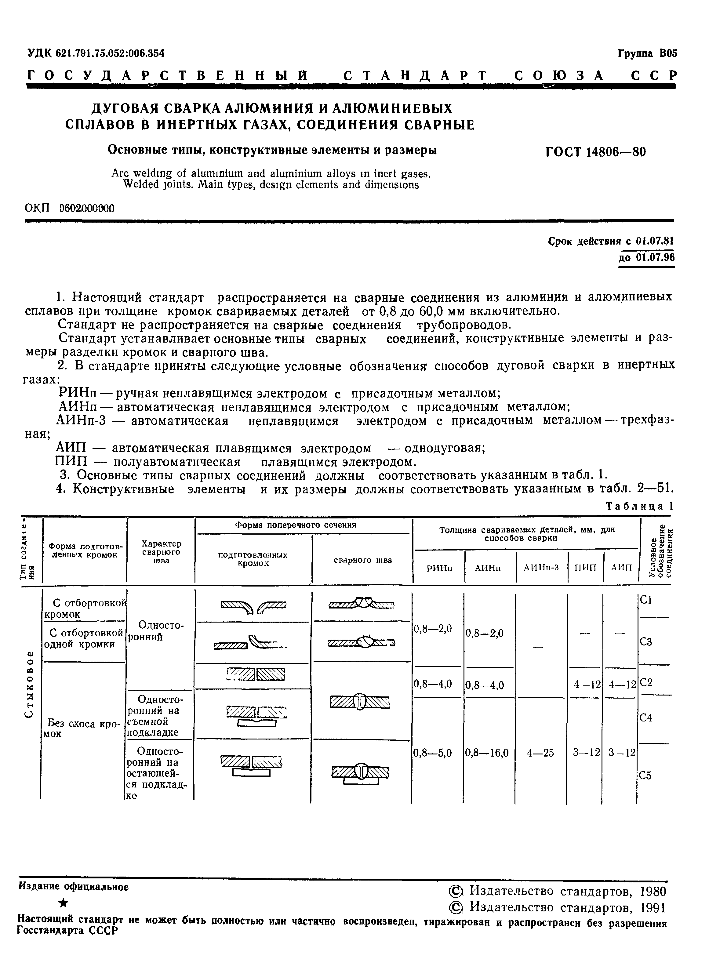 Скачать ГОСТ 14806-80 Дуговая Сварка Алюминия И Алюминиевых.