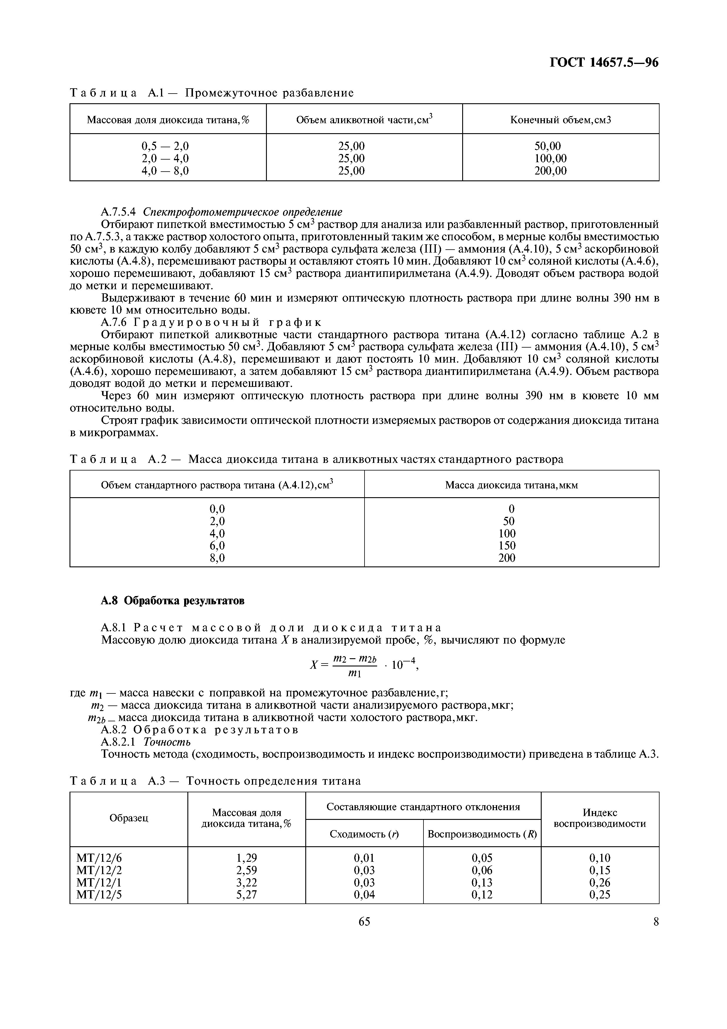 ГОСТ 14657.5-96