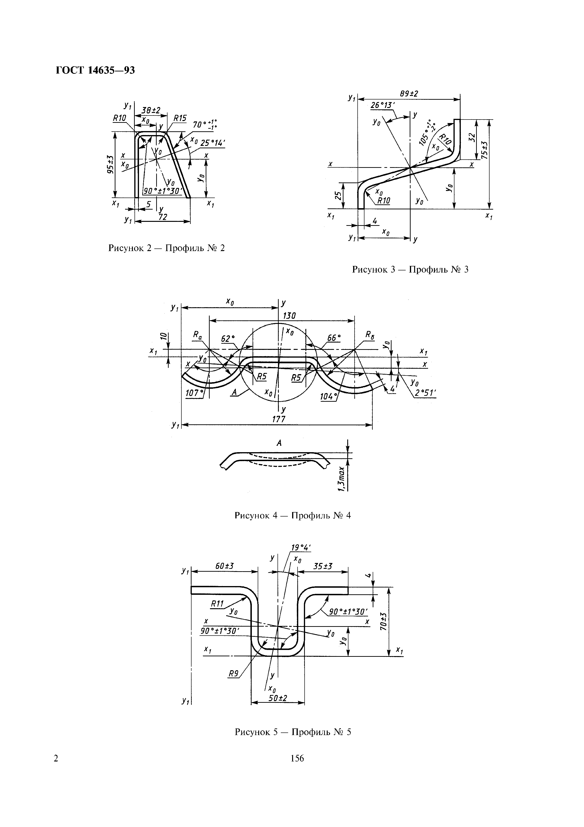 ГОСТ 14635-93