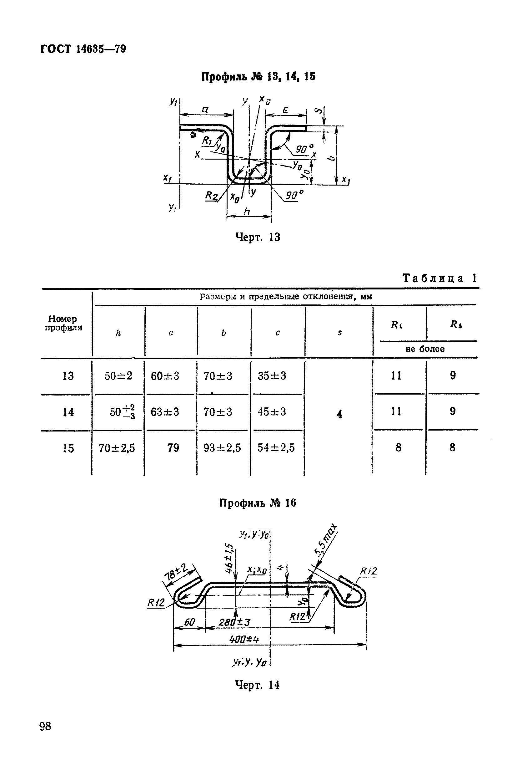 ГОСТ 14635-79