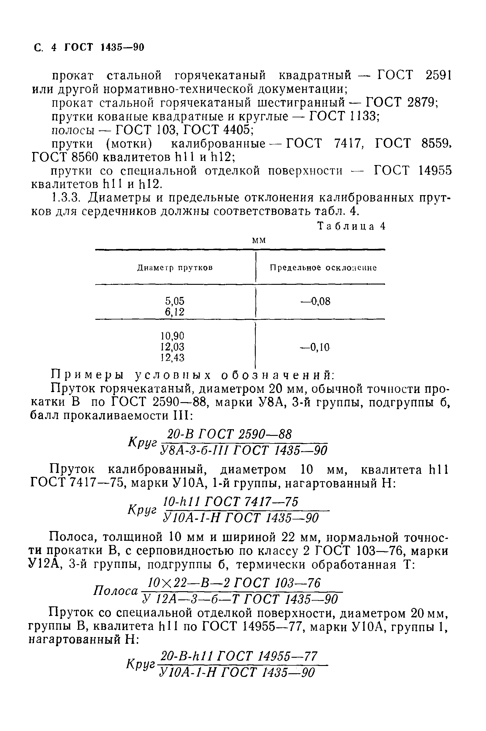 ГОСТ 1435-90